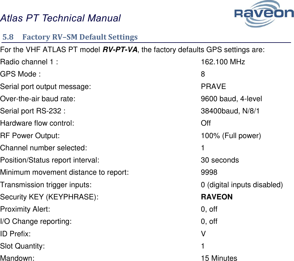 Atlas PT Technical Manual  23 5.8  Factory RV–SM Default Settings For the VHF ATLAS PT model RV-PT-VA, the factory defaults GPS settings are: Radio channel 1 :                 162.100 MHz GPS Mode :                8  Serial port output message:          PRAVE Over-the-air baud rate:            9600 baud, 4-level Serial port RS-232 :             38400baud, N/8/1 Hardware flow control:            Off RF Power Output:              100% (Full power) Channel number selected:           1 Position/Status report interval:          30 seconds Minimum movement distance to report:        9998 Transmission trigger inputs:          0 (digital inputs disabled)  Security KEY (KEYPHRASE):          RAVEON Proximity Alert:              0, off I/O Change reporting:            0, off ID Prefix:                V Slot Quantity:              1 Mandown:                15 Minutes    