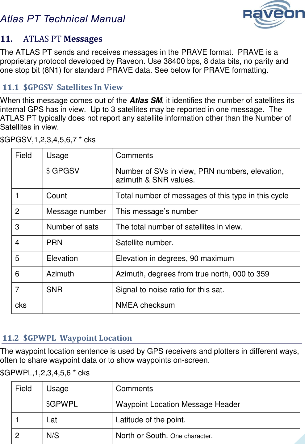 Atlas PT Technical Manual  39 11.  ATLAS PT Messages The ATLAS PT sends and receives messages in the PRAVE format.  PRAVE is a proprietary protocol developed by Raveon. Use 38400 bps, 8 data bits, no parity and one stop bit (8N1) for standard PRAVE data. See below for PRAVE formatting.   11.1  $GPGSV  Satellites In View When this message comes out of the Atlas SM, it identifies the number of satellites its internal GPS has in view.  Up to 3 satellites may be reported in one message.  The ATLAS PT typically does not report any satellite information other than the Number of Satellites in view.   $GPGSV,1,2,3,4,5,6,7 * cks Field Usage Comments  $ GPGSV Number of SVs in view, PRN numbers, elevation, azimuth &amp; SNR values. 1 Count Total number of messages of this type in this cycle 2 Message number This message’s number 3 Number of sats The total number of satellites in view.  4 PRN Satellite number.  5 Elevation Elevation in degrees, 90 maximum 6 Azimuth Azimuth, degrees from true north, 000 to 359 7 SNR Signal-to-noise ratio for this sat. cks  NMEA checksum  11.2  $GPWPL  Waypoint Location The waypoint location sentence is used by GPS receivers and plotters in different ways, often to share waypoint data or to show waypoints on-screen.   $GPWPL,1,2,3,4,5,6 * cks Field Usage Comments  $GPWPL Waypoint Location Message Header 1 Lat Latitude of the point. 2 N/S North or South. One character. 