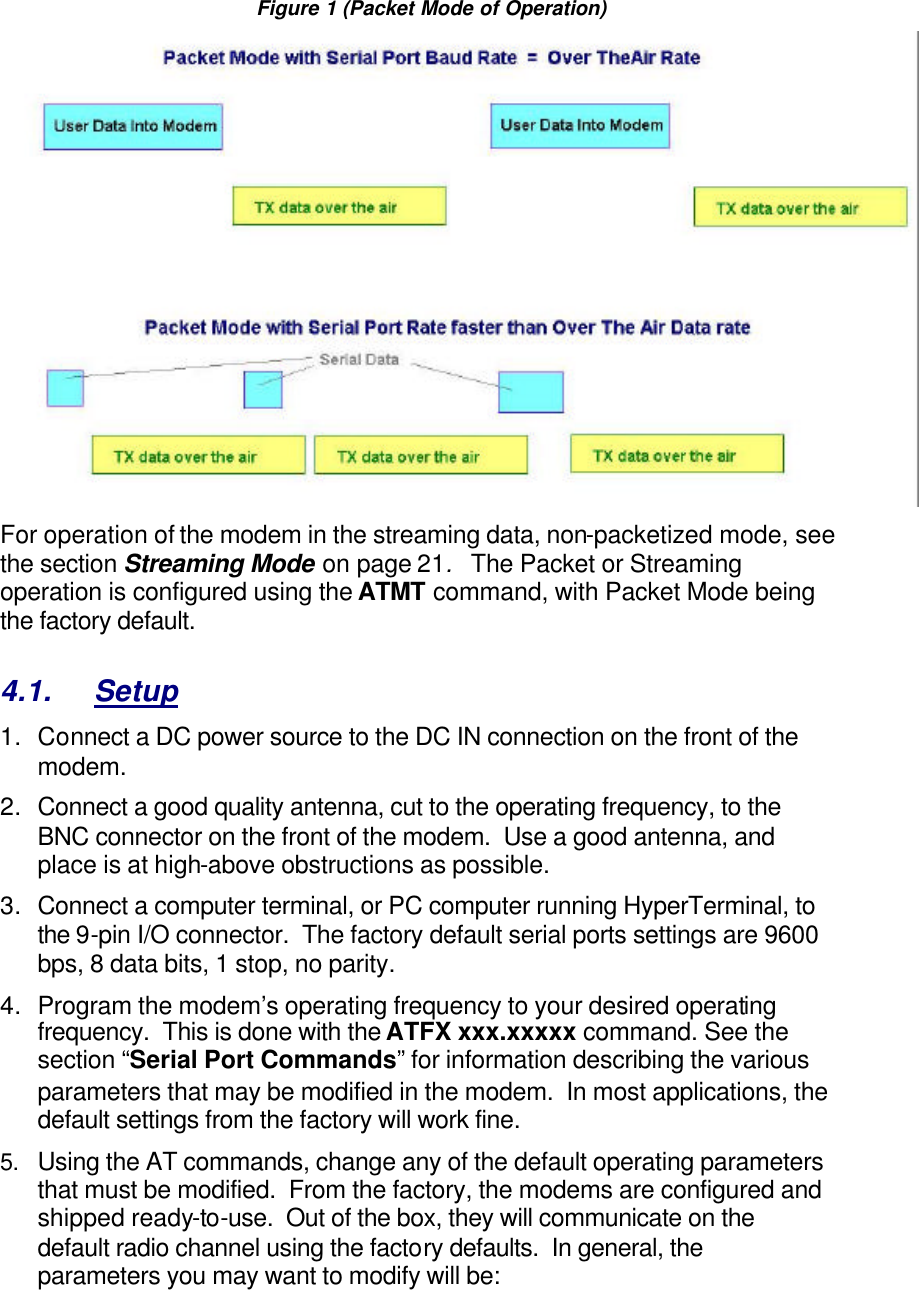 Figure 1 (Packet Mode of Operation)  For operation of the modem in the streaming data, non-packetized mode, see the section Streaming Mode on page 21.   The Packet or Streaming operation is configured using the ATMT command, with Packet Mode being the factory default.   4.1. Setup 1. Connect a DC power source to the DC IN connection on the front of the modem.   2. Connect a good quality antenna, cut to the operating frequency, to the BNC connector on the front of the modem.  Use a good antenna, and place is at high-above obstructions as possible.   3. Connect a computer terminal, or PC computer running HyperTerminal, to the 9-pin I/O connector.  The factory default serial ports settings are 9600 bps, 8 data bits, 1 stop, no parity.  4. Program the modem’s operating frequency to your desired operating frequency.  This is done with the ATFX xxx.xxxxx command. See the section “Serial Port Commands” for information describing the various parameters that may be modified in the modem.  In most applications, the default settings from the factory will work fine.   5. Using the AT commands, change any of the default operating parameters that must be modified.  From the factory, the modems are configured and shipped ready-to-use.  Out of the box, they will communicate on the default radio channel using the factory defaults.  In general, the parameters you may want to modify will be: 
