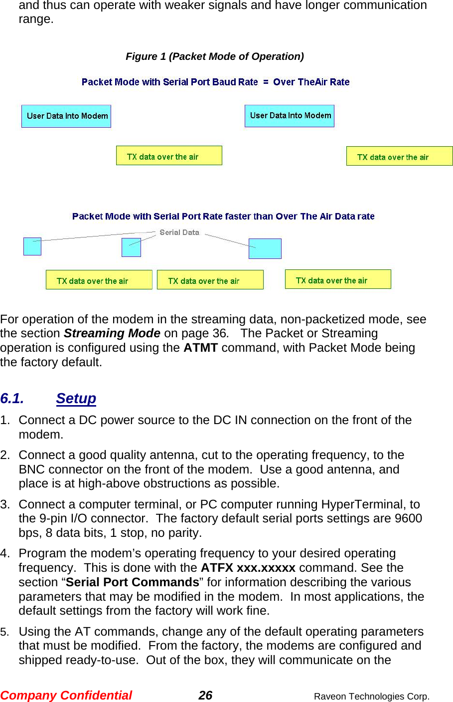 Company Confidential 26  Raveon Technologies Corp. and thus can operate with weaker signals and have longer communication range.      Figure 1 (Packet Mode of Operation)  For operation of the modem in the streaming data, non-packetized mode, see the section Streaming Mode on page 36.   The Packet or Streaming operation is configured using the ATMT command, with Packet Mode being the factory default.   6.1. Setup 1.  Connect a DC power source to the DC IN connection on the front of the modem.   2.  Connect a good quality antenna, cut to the operating frequency, to the BNC connector on the front of the modem.  Use a good antenna, and place is at high-above obstructions as possible.   3.  Connect a computer terminal, or PC computer running HyperTerminal, to the 9-pin I/O connector.  The factory default serial ports settings are 9600 bps, 8 data bits, 1 stop, no parity.  4.  Program the modem’s operating frequency to your desired operating frequency.  This is done with the ATFX xxx.xxxxx command. See the section “Serial Port Commands” for information describing the various parameters that may be modified in the modem.  In most applications, the default settings from the factory will work fine.   5.  Using the AT commands, change any of the default operating parameters that must be modified.  From the factory, the modems are configured and shipped ready-to-use.  Out of the box, they will communicate on the 