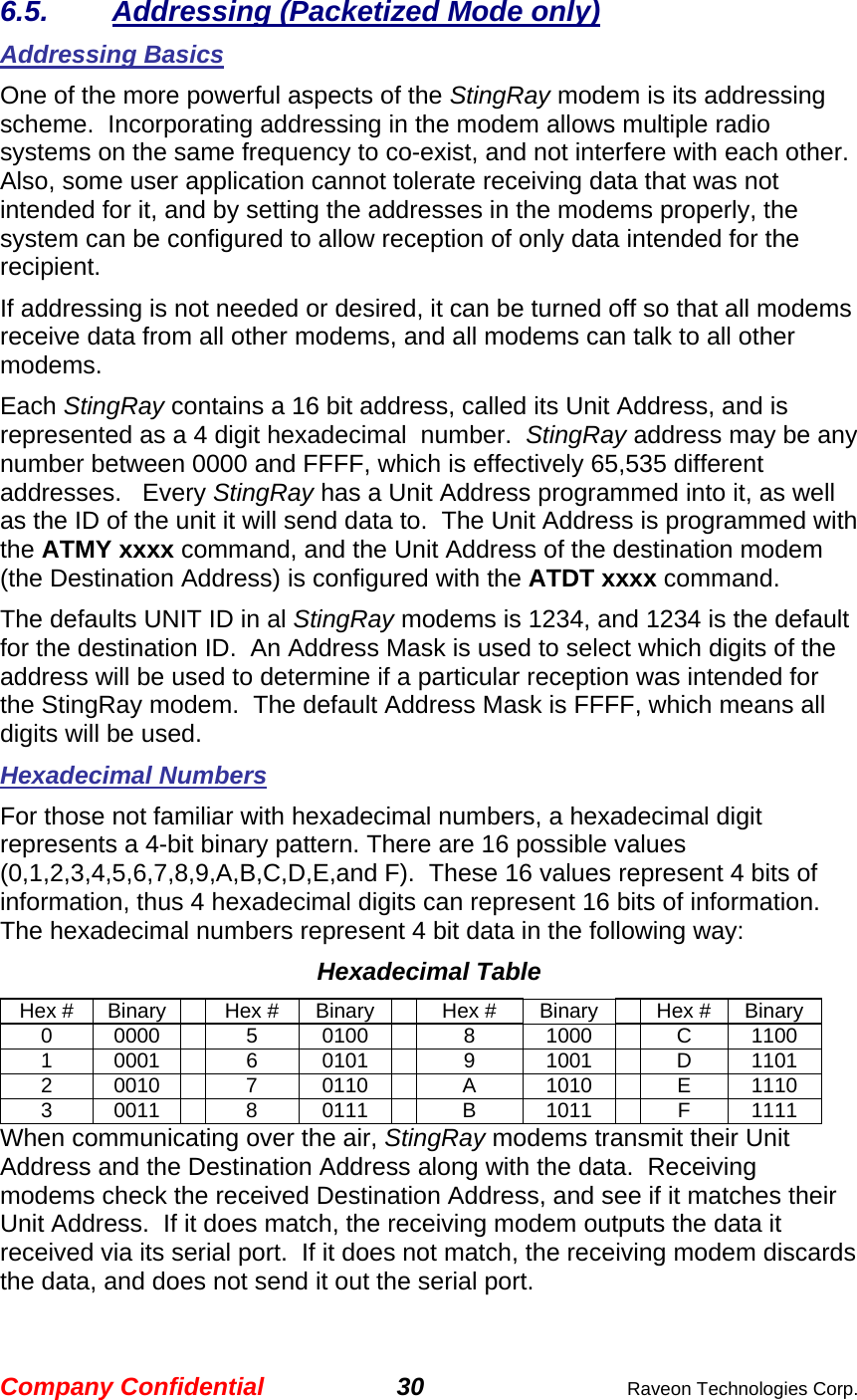 Company Confidential 30  Raveon Technologies Corp. 6.5.  Addressing (Packetized Mode only) Addressing Basics  One of the more powerful aspects of the StingRay modem is its addressing scheme.  Incorporating addressing in the modem allows multiple radio systems on the same frequency to co-exist, and not interfere with each other.  Also, some user application cannot tolerate receiving data that was not intended for it, and by setting the addresses in the modems properly, the system can be configured to allow reception of only data intended for the recipient.   If addressing is not needed or desired, it can be turned off so that all modems receive data from all other modems, and all modems can talk to all other modems.  Each StingRay contains a 16 bit address, called its Unit Address, and is represented as a 4 digit hexadecimal  number.  StingRay address may be any number between 0000 and FFFF, which is effectively 65,535 different addresses.   Every StingRay has a Unit Address programmed into it, as well as the ID of the unit it will send data to.  The Unit Address is programmed with the ATMY xxxx command, and the Unit Address of the destination modem (the Destination Address) is configured with the ATDT xxxx command.   The defaults UNIT ID in al StingRay modems is 1234, and 1234 is the default for the destination ID.  An Address Mask is used to select which digits of the address will be used to determine if a particular reception was intended for the StingRay modem.  The default Address Mask is FFFF, which means all digits will be used.   Hexadecimal Numbers For those not familiar with hexadecimal numbers, a hexadecimal digit represents a 4-bit binary pattern. There are 16 possible values (0,1,2,3,4,5,6,7,8,9,A,B,C,D,E,and F).  These 16 values represent 4 bits of information, thus 4 hexadecimal digits can represent 16 bits of information.  The hexadecimal numbers represent 4 bit data in the following way: Hexadecimal Table Hex #  Binary    Hex #  Binary    Hex #  Binary    Hex #  Binary 0  0000   5  0100   8  1000   C  1100 1  0001   6  0101   9  1001   D  1101 2  0010   7  0110   A  1010   E  1110 3  0011   8  0111   B  1011   F  1111 When communicating over the air, StingRay modems transmit their Unit Address and the Destination Address along with the data.  Receiving modems check the received Destination Address, and see if it matches their Unit Address.  If it does match, the receiving modem outputs the data it received via its serial port.  If it does not match, the receiving modem discards the data, and does not send it out the serial port.  