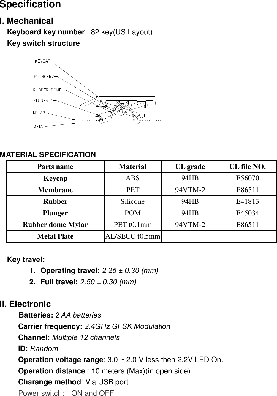 Specification I. Mechanical Keyboard key number : 82 key(US Layout) Key switch structure   MATERIAL SPECIFICATION Parts name  Material  UL grade  UL file NO. Keycap  ABS  94HB  E56070 Membrane  PET  94VTM-2  E86511 Rubber  Silicone  94HB  E41813 Plunger  POM  94HB  E45034 Rubber dome Mylar  PET t0.1mm  94VTM-2  E86511 Metal Plate  AL/SECC t0.5mm     Key travel:  1. Operating travel: 2.25 ± 0.30 (mm) 2. Full travel: 2.50 ± 0.30 (mm)  II. Electronic   Batteries: 2 AA batteries Carrier frequency: 2.4GHz GFSK Modulation Channel: Multiple 12 channels ID: Random Operation voltage range: 3.0 ~ 2.0 V less then 2.2V LED On. Operation distance : 10 meters (Max)(in open side) Charange method: Via USB port Power switch:  ON and OFF 