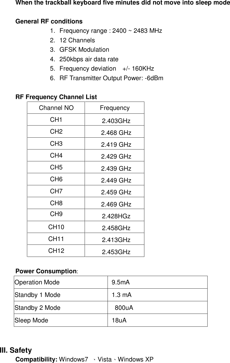 When the trackball keyboard five minutes did not move into sleep mode       General RF conditions 1. Frequency range : 2400 ~ 2483 MHz 2. 12 Channels 3. GFSK Modulation 4. 250kbps air data rate 5. Frequency deviation  +/- 160KHz 6. RF Transmitter Output Power: -6dBm       RF Frequency Channel List Channel NO  Frequency CH1  2.403GHz CH2  2.468 GHz CH3  2.419 GHz CH4  2.429 GHz CH5  2.439 GHz CH6  2.449 GHz CH7  2.459 GHz CH8  2.469 GHz CH9  2.428HGz CH10  2.458GHz CH11  2.413GHz CH12  2.453GHz  Power Consumption: Operation Mode  9.5mA Standby 1 Mode  1.3 mA Standby 2 Mode   800uA Sleep Mode  18uA   III. Safety Compatibility: Windows7  、Vista、Windows XP   