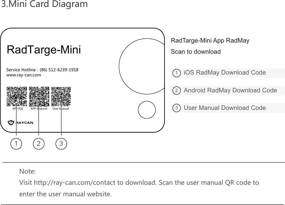 3.Mini Card DiagramService Hotline：(86) 512-6239-1918www.ray-can.comAPP IOS APP Android User ManualRadTarge-Mini   iOS RadMay Download CodeAndroid RadMay Download CodeUser Manual Download Code123123RadTarge-Mini App RadMayScan to downloadNote: Visit http://ray-can.com/contact to download. Scan the user manual QR code toenter the user manual website.