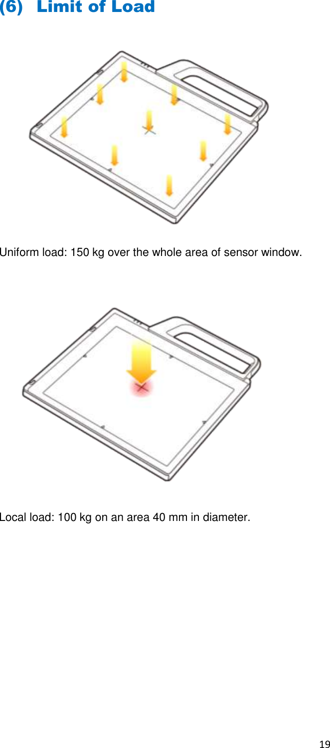 19  (6) Limit of Load          Uniform load: 150 kg over the whole area of sensor window.         Local load: 100 kg on an area 40 mm in diameter. 