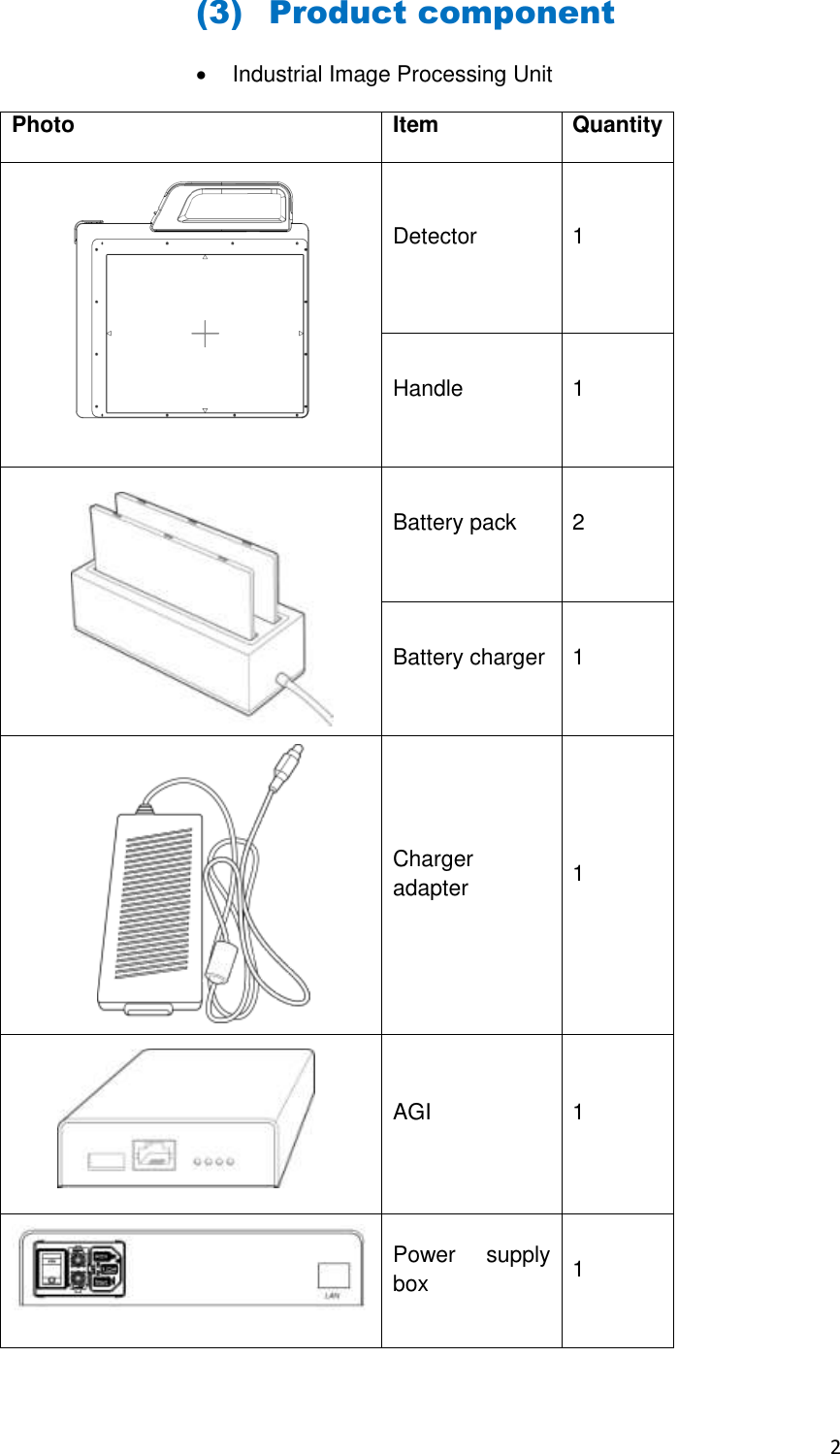 2  (3) Product component   Industrial Image Processing Unit Photo Item Quantity  Detector 1 Handle 1  Battery pack 2 Battery charger 1       Charger adapter 1     AGI 1  Power  supply box  1 