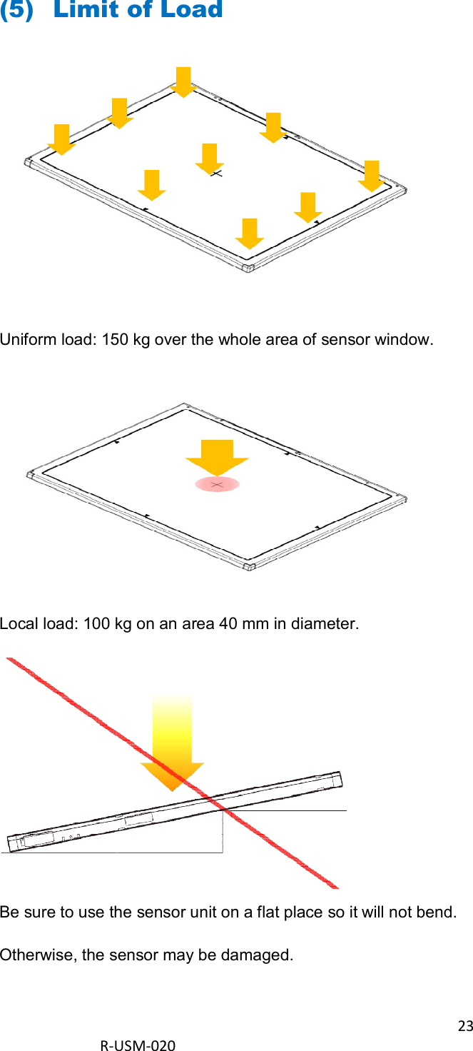 23  R-USM-020      (5) Limit of Load  Uniform load: 150 kg over the whole area of sensor window.  Local load: 100 kg on an area 40 mm in diameter.  Be sure to use the sensor unit on a flat place so it will not bend. Otherwise, the sensor may be damaged.  