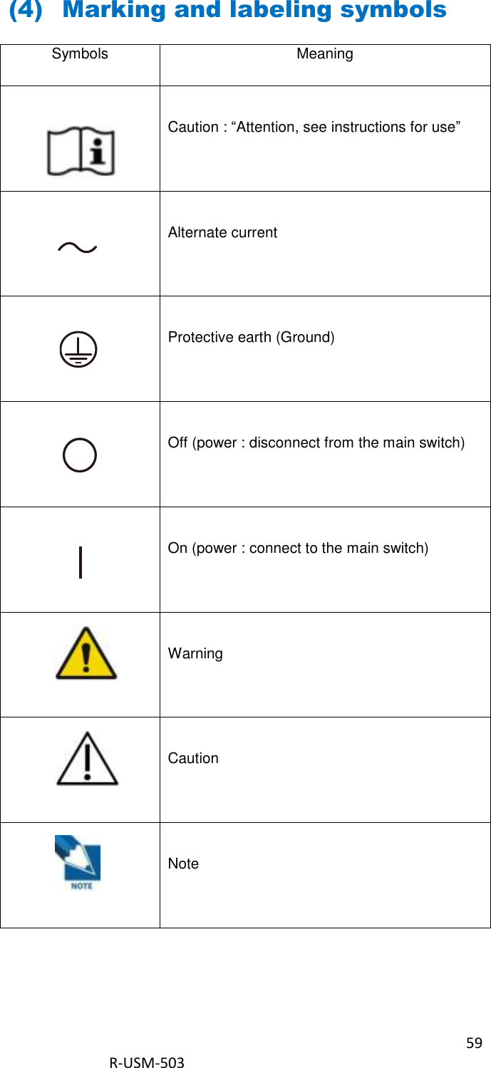 59  R-USM-503   (4) Marking and labeling symbols Symbols Meaning  Caution : “Attention, see instructions for use”  Alternate current  Protective earth (Ground)  Off (power : disconnect from the main switch)  On (power : connect to the main switch)  Warning  Caution  Note 