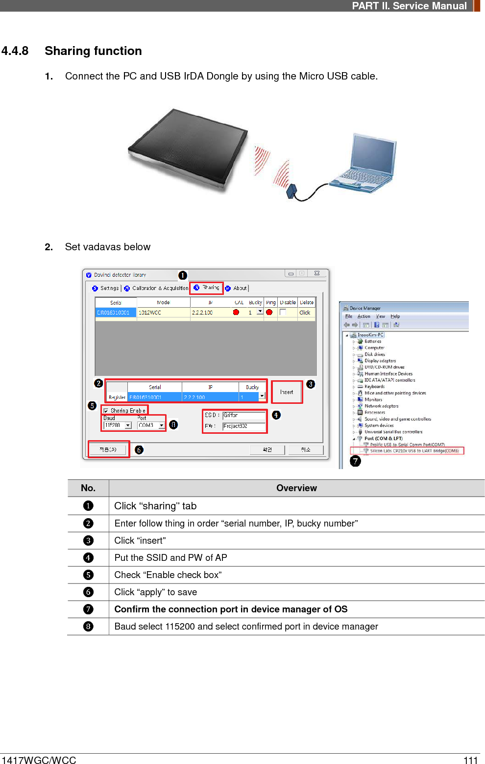 PART II. Service Manual  1417WGC/WCC 111 4.4.8 Sharing function 1. Connect the PC and USB IrDA Dongle by using the Micro USB cable.  2. Set vadavas below  No. Overview ❶ Click “sharing” tab ❷  Enter follow thing in order “serial number, IP, bucky number” ❸ Click “insert” ❹ Put the SSID and PW of AP ❺ Check “Enable check box” ❻ Click “apply” to save ❼ Confirm the connection port in device manager of OS ❽ Baud select 115200 and select confirmed port in device manager     