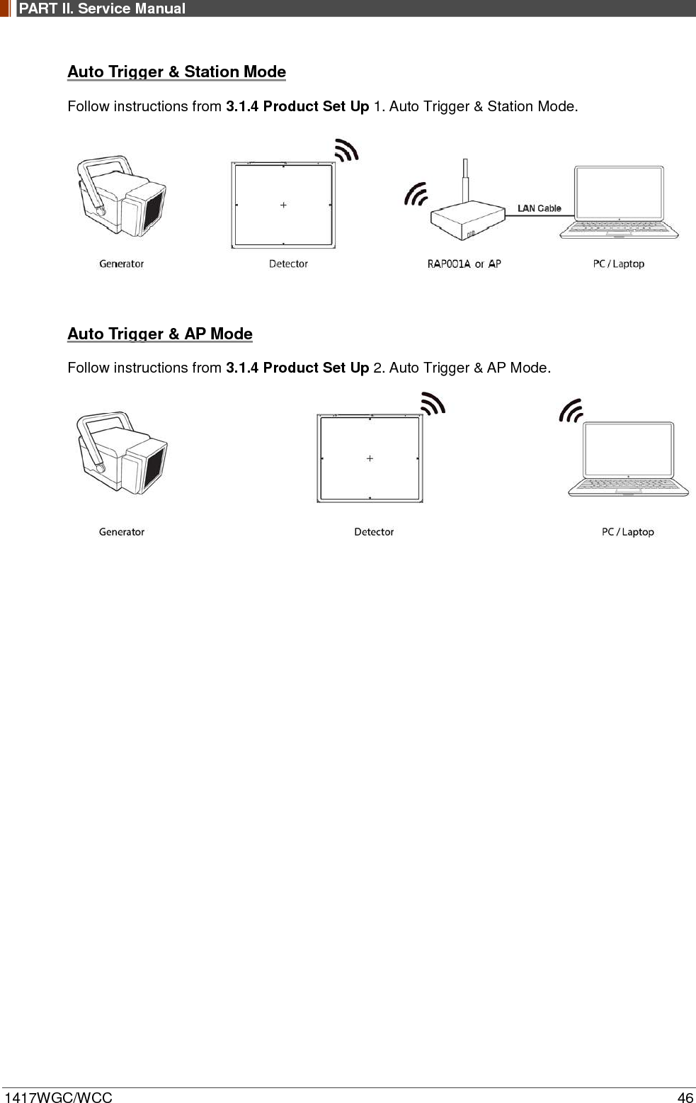 PART II. Service Manual  1417WGC/WCC 46 Auto Trigger &amp; Station Mode Follow instructions from 3.1.4 Product Set Up 1. Auto Trigger &amp; Station Mode.   Auto Trigger &amp; AP Mode Follow instructions from 3.1.4 Product Set Up 2. Auto Trigger &amp; AP Mode.                     
