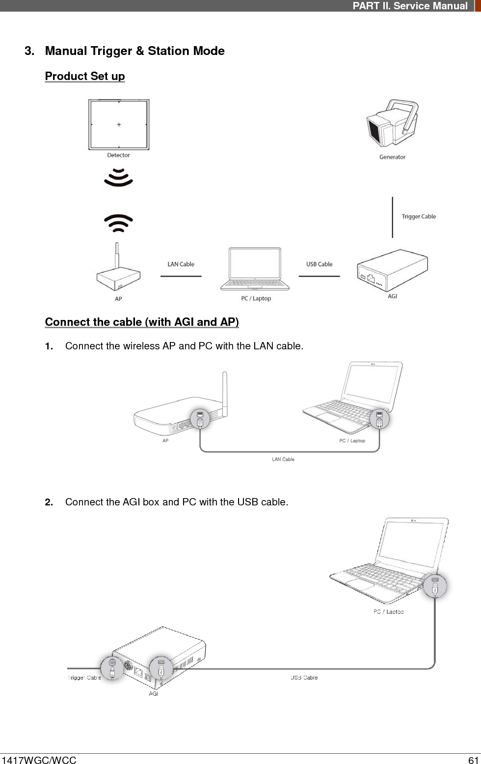 PART II. Service Manual  1417WGC/WCC 61 3. Manual Trigger &amp; Station Mode Product Set up  Connect the cable (with AGI and AP) 1. Connect the wireless AP and PC with the LAN cable.   2. Connect the AGI box and PC with the USB cable.     