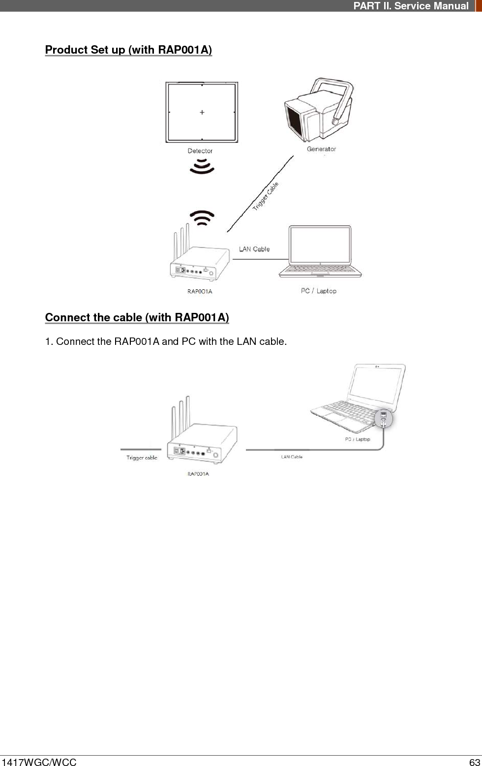 PART II. Service Manual  1417WGC/WCC 63 Product Set up (with RAP001A)  Connect the cable (with RAP001A) 1. Connect the RAP001A and PC with the LAN cable.    