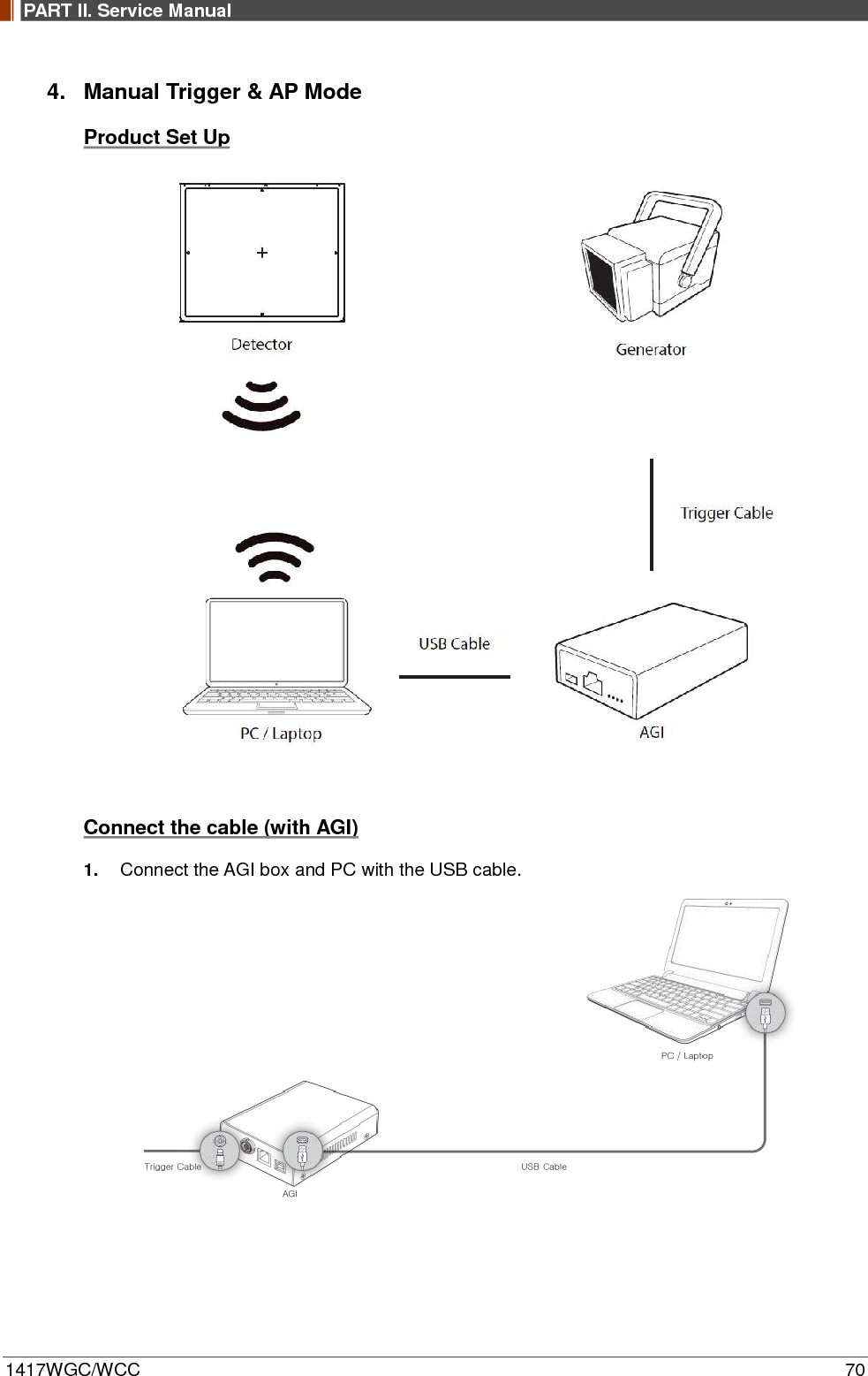 PART II. Service Manual  1417WGC/WCC 70 4. Manual Trigger &amp; AP Mode Product Set Up   Connect the cable (with AGI) 1. Connect the AGI box and PC with the USB cable.    