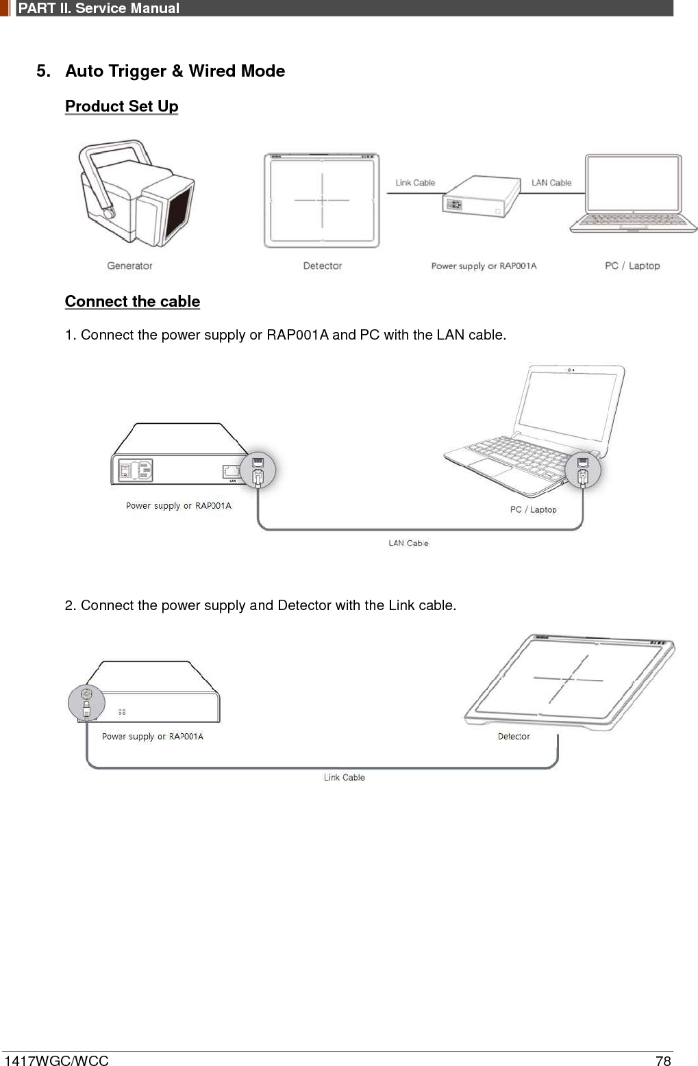 PART II. Service Manual  1417WGC/WCC 78 5. Auto Trigger &amp; Wired Mode Product Set Up  Connect the cable 1. Connect the power supply or RAP001A and PC with the LAN cable.   2. Connect the power supply and Detector with the Link cable.       