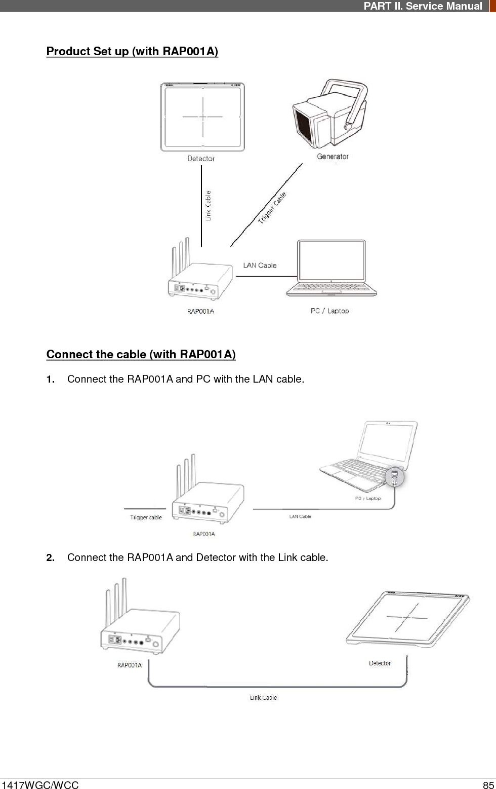 PART II. Service Manual  1417WGC/WCC 85 Product Set up (with RAP001A)   Connect the cable (with RAP001A) 1. Connect the RAP001A and PC with the LAN cable.   2. Connect the RAP001A and Detector with the Link cable.                 