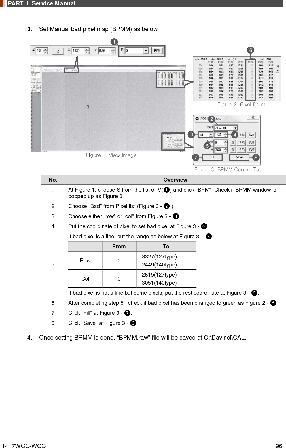 PART II. Service Manual  1417WGC/WCC 96 3. Set Manual bad pixel map (BPMM) as below.  No. Overview 1  At Figure 1, choose S from the list of M(❶) and click &quot;BPM&quot;. Check if BPMM window is popped up as Figure 3. 2  Choose &quot;Bad&quot; from Pixel list (Figure 3 - ❷ ). 3  Choose either “row” or “col” from Figure 3 - ❸. 4  Put the coordinate of pixel to set bad pixel at Figure 3 - ❹. 5 If bad pixel is a line, put the range as below at Figure 3 – ❺.  From To Row  0  3327(127type) 2449(140type) Col  0  2815(127type) 3051(140type) If bad pixel is not a line but some pixels, put the rest coordinate at Figure 3 - ❺. 6  After completing step 5 , check if bad pixel has been changed to green as Figure 2 - ❻. 7  Click “Fill” at Figure 3 - ❼. 8  Click &quot;Save&quot; at Figure 3 - ❽. 4. Once setting BPMM is done, “BPMM.raw” file will be saved at C:\Davinci\CAL. 