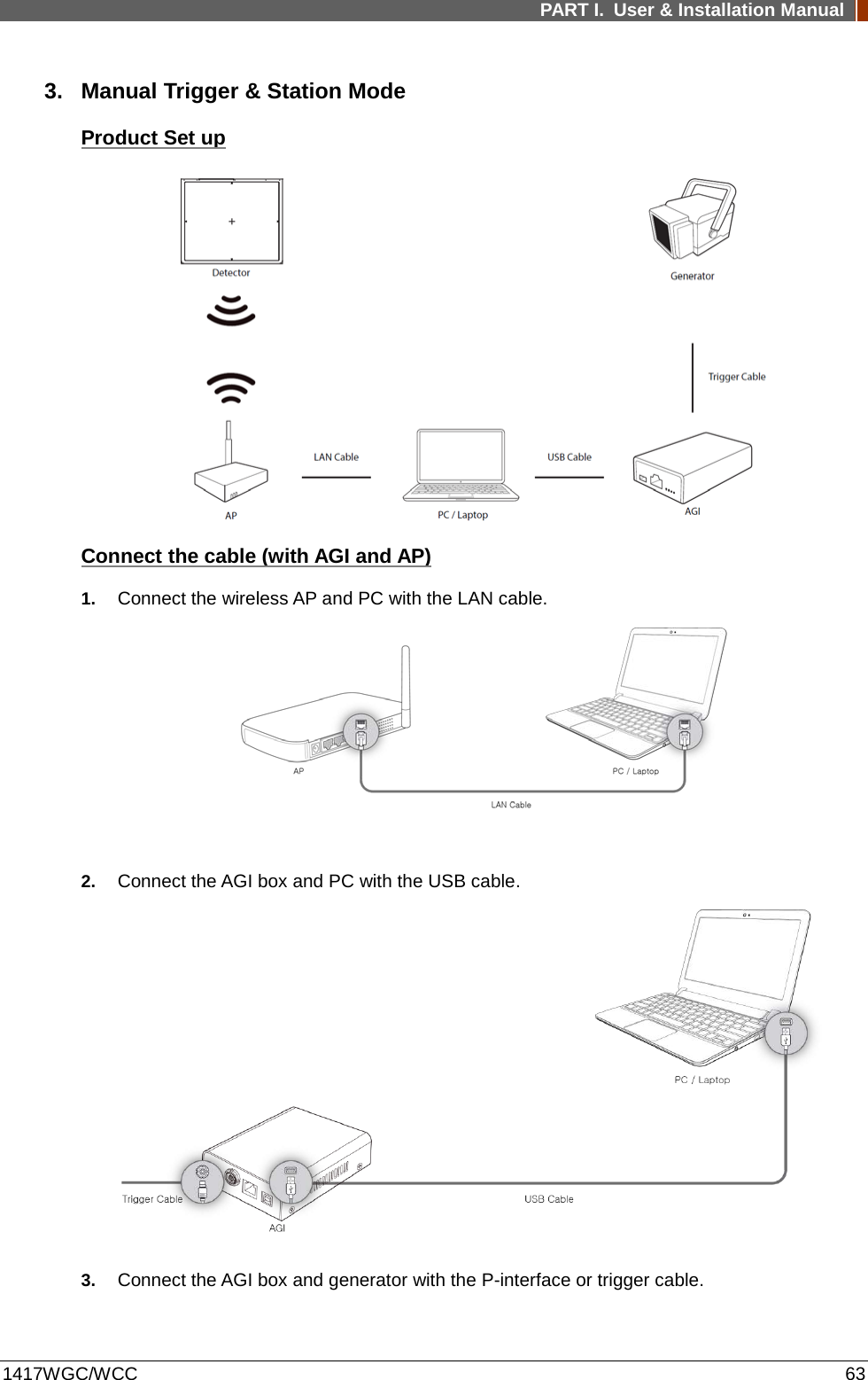 PART I. User &amp; Installation Manual  1417WGC/WCC 63 3. Manual Trigger &amp; Station Mode Product Set up  Connect the cable (with AGI and AP) 1. Connect the wireless AP and PC with the LAN cable.   2. Connect the AGI box and PC with the USB cable.  3. Connect the AGI box and generator with the P-interface or trigger cable. 