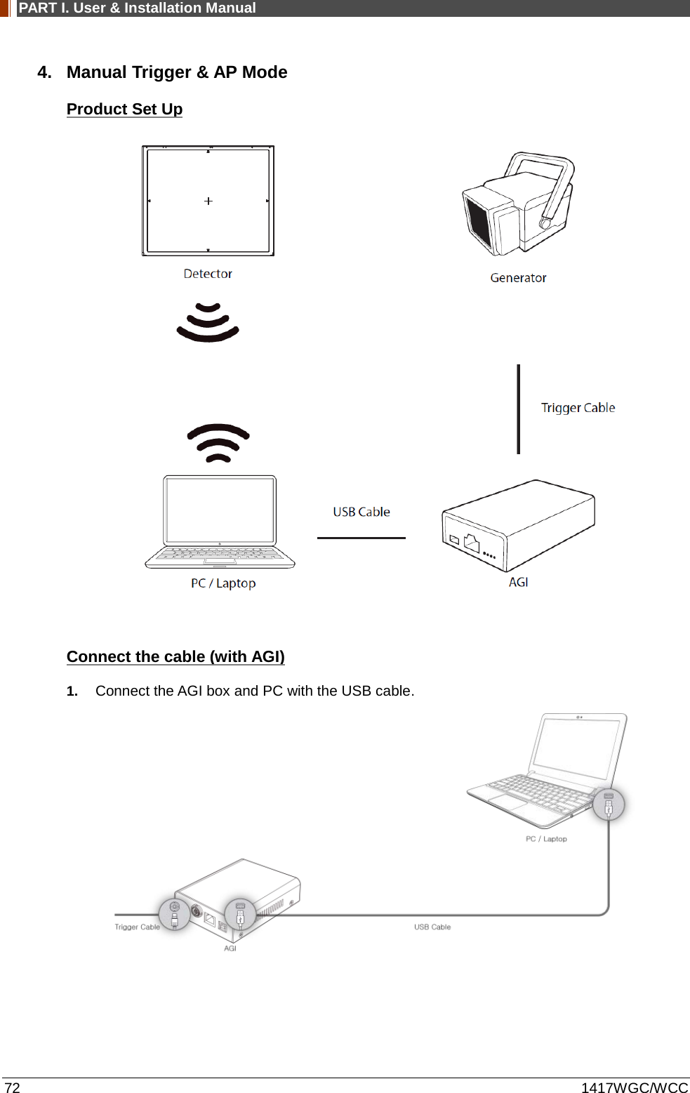PART I. User &amp; Installation Manual 72 1417WGC/WCC 4. Manual Trigger &amp; AP Mode Product Set Up   Connect the cable (with AGI) 1. Connect the AGI box and PC with the USB cable.    