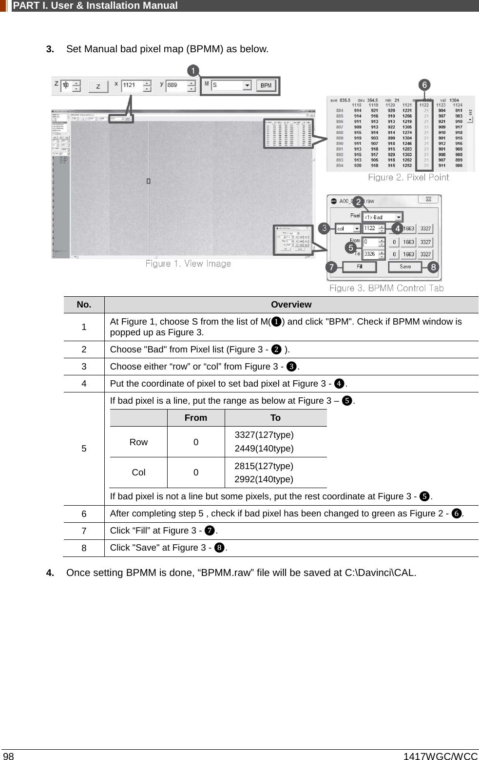 PART I. User &amp; Installation Manual 98 1417WGC/WCC 3. Set Manual bad pixel map (BPMM) as below.  No. Overview 1  At Figure 1, choose S from the list of M(❶) and click &quot;BPM&quot;. Check if BPMM window is popped up as Figure 3. 2  Choose &quot;Bad&quot; from Pixel list (Figure 3 - ❷ ). 3  Choose either “row” or “col” from Figure 3 - ❸. 4  Put the coordinate of pixel to set bad pixel at Figure 3 - ❹. 5 If bad pixel is a line, put the range as below at Figure 3 – ❺.  From To Row  0  3327(127type) 2449(140type) Col  0  2815(127type) 2992(140type) If bad pixel is not a line but some pixels, put the rest coordinate at Figure 3 - ❺. 6  After completing step 5 , check if bad pixel has been changed to green as Figure 2 - ❻. 7  Click “Fill” at Figure 3 - ❼. 8  Click &quot;Save&quot; at Figure 3 - ❽. 4. Once setting BPMM is done, “BPMM.raw” file will be saved at C:\Davinci\CAL. 