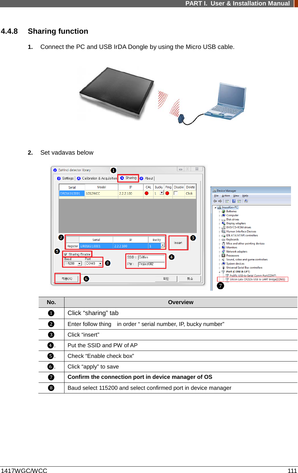 PART I. User &amp; Installation Manual  1417WGC/WCC 111 4.4.8 Sharing function 1. Connect the PC and USB IrDA Dongle by using the Micro USB cable.  2. Set vadavas below  No. Overview ❶ Click “sharing” tab ❷ Enter follow thing    in order “ serial number, IP, bucky number” ❸ Click “insert” ❹.  Put the SSID and PW of AP ❺.  Check “Enable check box” ❻. Click “apply” to save ❼ Confirm the connection port in device manager of OS ❽ Baud select 115200 and select confirmed port in device manager     