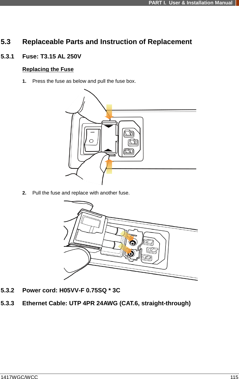 PART I. User &amp; Installation Manual  1417WGC/WCC 115  5.3 Replaceable Parts and Instruction of Replacement 5.3.1 Fuse: T3.15 AL 250V Replacing the Fuse 1. Press the fuse as below and pull the fuse box.  2. Pull the fuse and replace with another fuse.  5.3.2 Power cord: H05VV-F 0.75SQ * 3C 5.3.3 Ethernet Cable: UTP 4PR 24AWG (CAT.6, straight-through) 