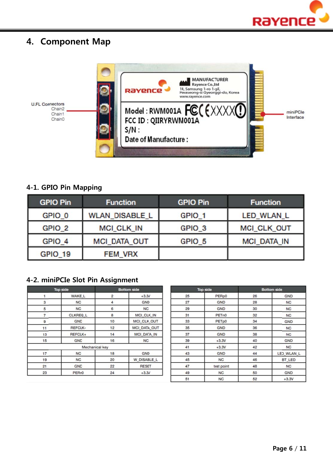  4.  Co   4-1. GP 4-2. mi     omponenPIO Pin MainiPCIe Slont Map apping ot Pin Assiggnment Pagge 6 / 11     