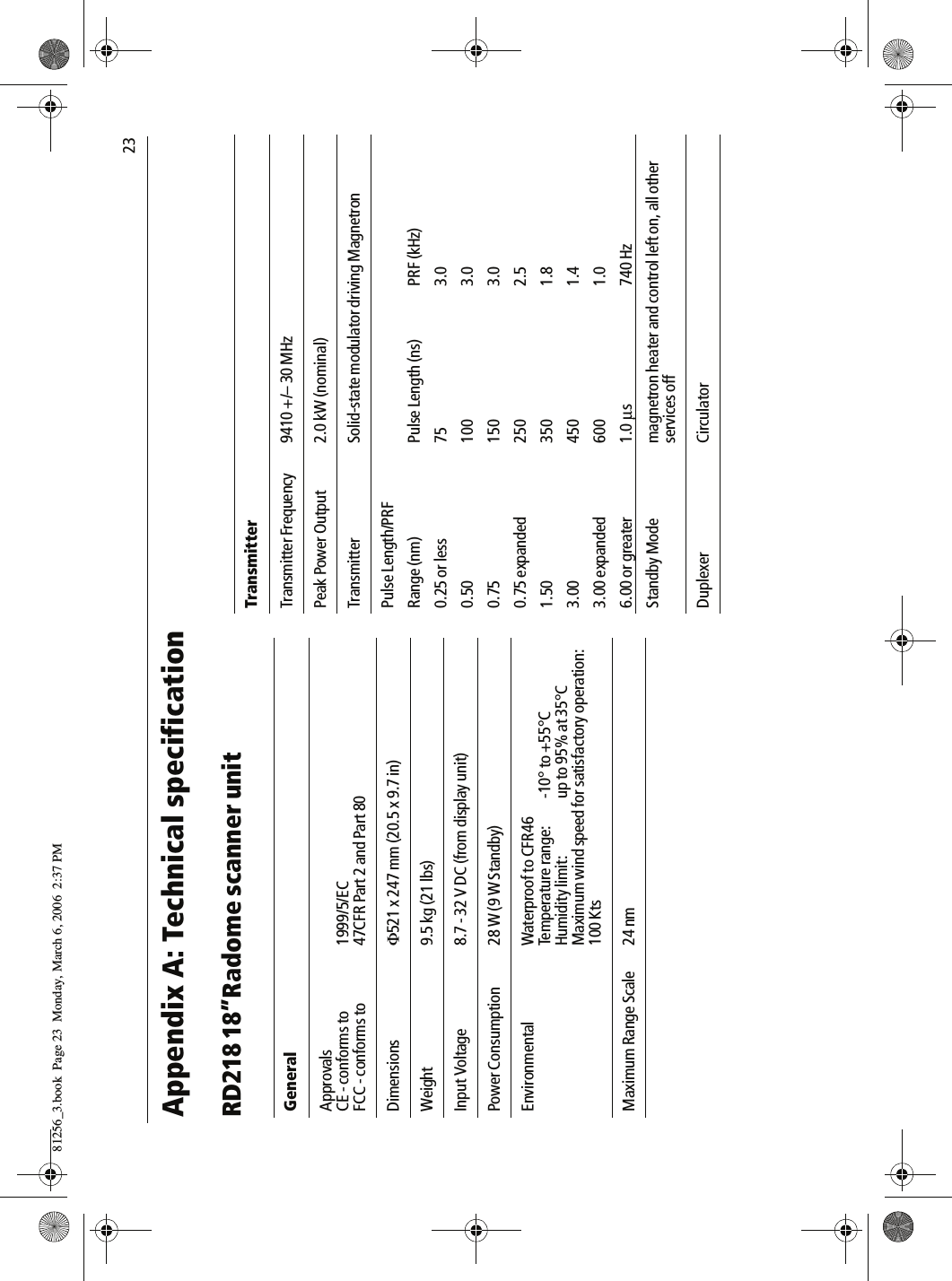                                23Appendix A: Technical specification RD218 18&rdquo;Radome scanner unit             GeneralApprovalsCE - conforms toFCC - conforms to 1999/5/EC47CFR Part 2 and Part 80Dimensions &Phi;521 x 247 mm (20.5 x 9.7 in)Weight 9.5 kg (21 lbs)Input Voltage  8.7 - 32 V DC (from display unit)Power Consumption 28 W (9 W Standby)Environmental Waterproof to CFR46Temperature range: -10&deg; to +55&deg;CHumidity limit: up to 95% at 35&deg;C Maximum wind speed for satisfactory operation: 100 Kts Maximum Range Scale 24 nm             TransmitterTransmitter Frequency 9410 +/&ndash; 30 MHzPeak Power Output 2.0 kW (nominal)Transmitter Solid-state modulator driving MagnetronPulse Length/PRFRange (nm) Pulse Length (ns) PRF (kHz)0.25 or less 75 3.0 0.50 100 3.00.75 150 3.00.75 expanded 250 2.51.50 350 1.83.00 450 1.43.00 expanded 600 1.06.00 or greater 1.0 &mu;s 740 HzStandby Mode magnetron heater and control left on, all other services offDuplexer Circulator81256_3.book  Page 23  Monday, March 6, 2006  2:37 PM