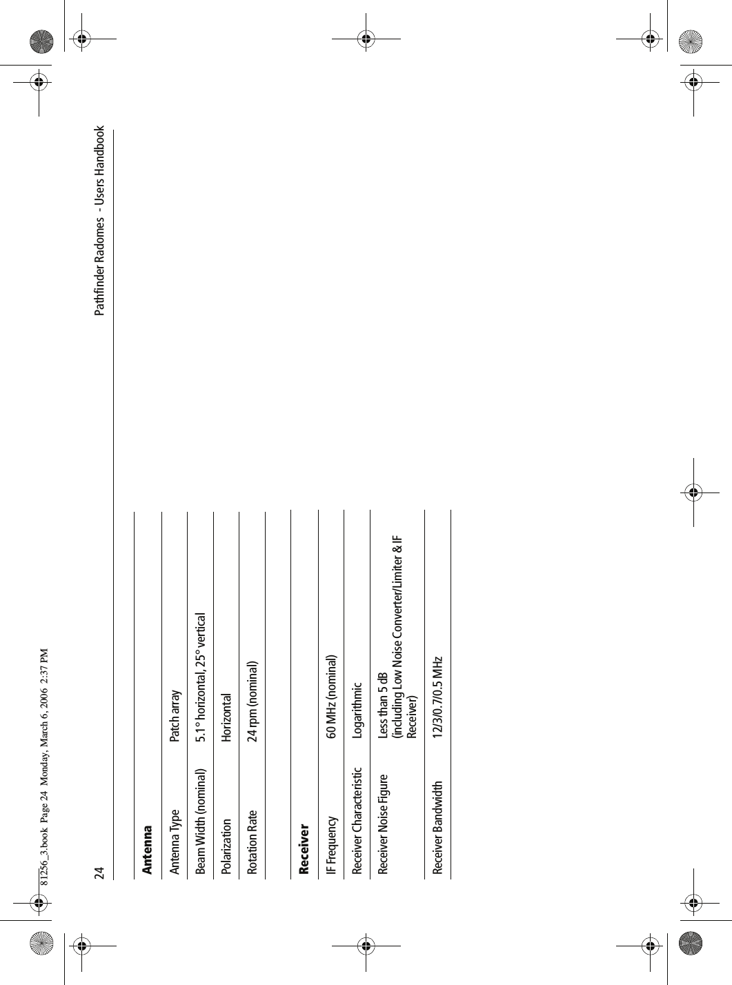 24       Pathfinder Radomes  - Users Handbook            AntennaAntenna Type Patch arrayBeam Width (nominal) 5.1&deg; horizontal, 25&deg; verticalPolarization HorizontalRotation Rate 24 rpm (nominal)            ReceiverIF Frequency 60 MHz (nominal)Receiver Characteristic LogarithmicReceiver Noise Figure Less than 5 dB (including Low Noise Converter/Limiter &amp; IF Receiver)Receiver Bandwidth 12/3/0.7/0.5 MHz81256_3.book  Page 24  Monday, March 6, 2006  2:37 PM