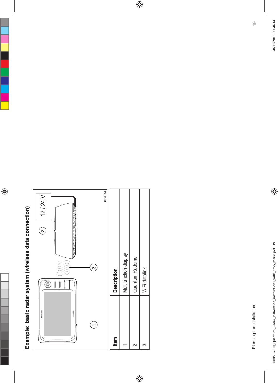 ([DPSOH EDVLF UDGDU V\VWHP ZLUHOHVV GDWD FRQQHFWLRQ,WHP 'HVFULSWLRQ0XOWLIXQFWLRQ GLVSOD\4XDQWXP 5DGRPH :L)L GDWDOLQN3ODQQLQJ WKH LQVWDOODWLRQ 88055-2-EN_Quantum_Radar_Installation_instructions_with_crop_marks.pdf 19 20/11/2015 11:46:14