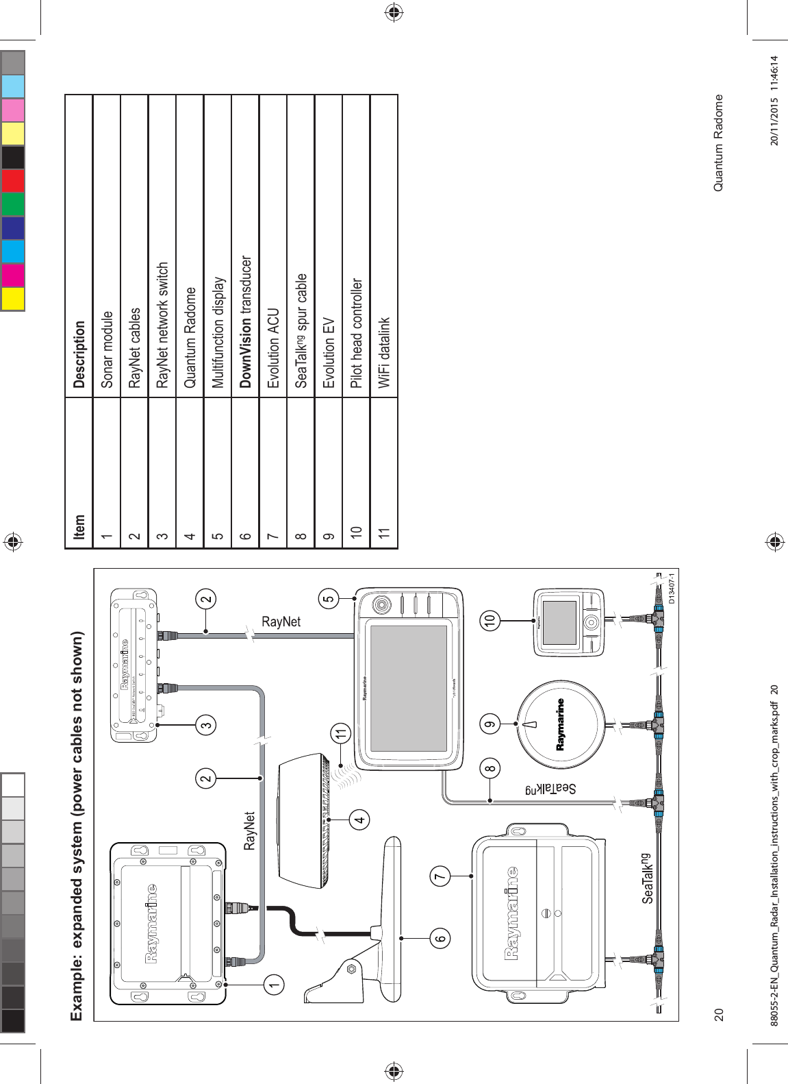 ([DPSOH H[SDQGHG V\VWHP SRZHU FDEOHV QRW VKRZQ,WHP 'HVFULSWLRQ6RQDU PRGXOH 5D\1HW FDEOHV 5D\1HW QHWZRUN VZLWFK4XDQWXP 5DGRPH0XOWLIXQFWLRQ GLVSOD\'RZQ9LVLRQ WUDQVGXFHU(YROXWLRQ $&86HD7DONQJ VSXU FDEOH (YROXWLRQ (9 3LORW KHDG FRQWUROOHU :L)L GDWDOLQN 4XDQWXP 5DGRPH88055-2-EN_Quantum_Radar_Installation_instructions_with_crop_marks.pdf 20 20/11/2015 11:46:14