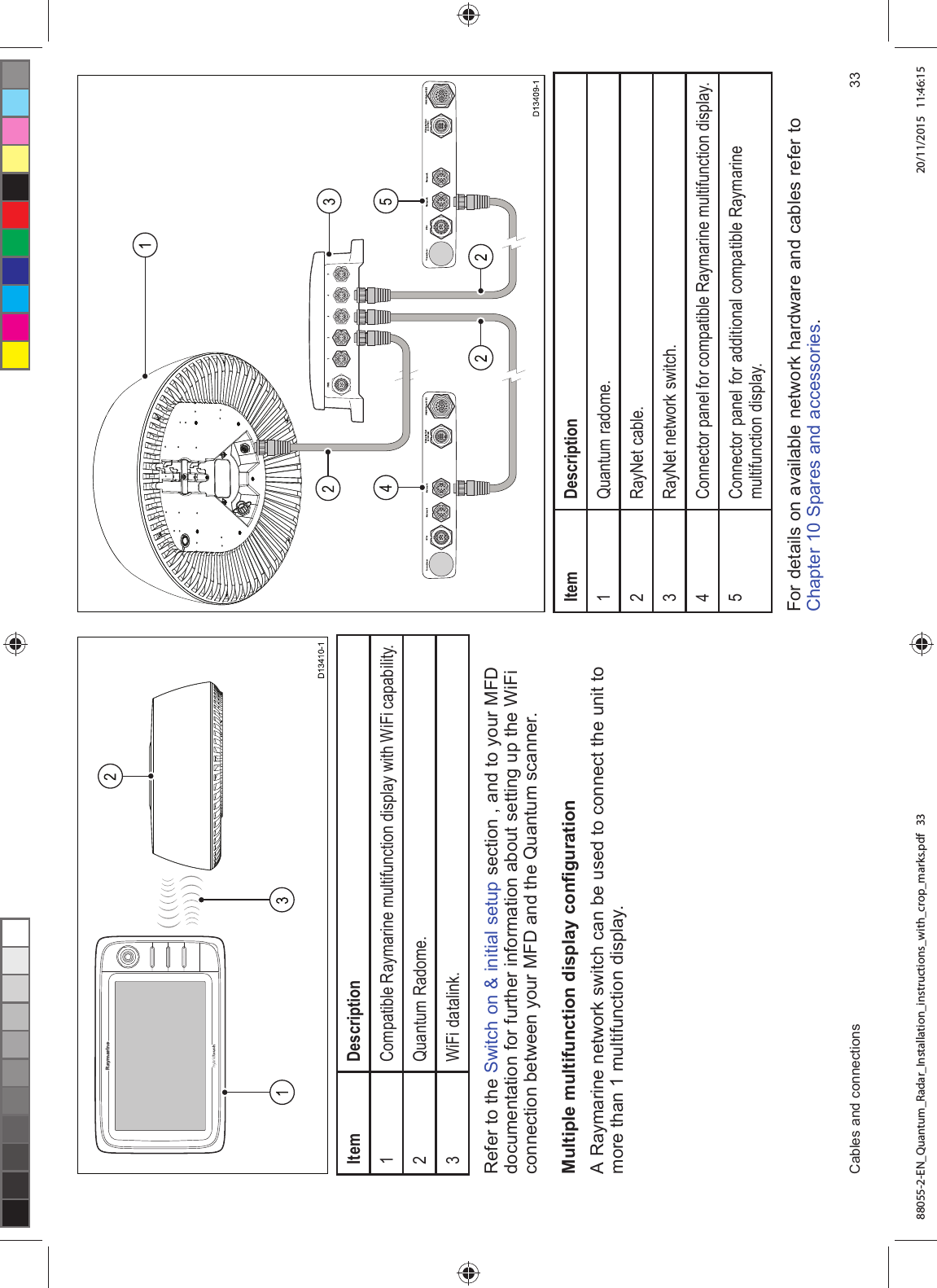 ,WHP 'HVFULSWLRQ&RPSDWLEOH 5D\PDULQH PXOWLIXQFWLRQ GLVSOD\ ZLWK :L)L FDSDELOLW\4XDQWXP 5DGRPH :L)L GDWDOLQN5HIHU WR WKH 6ZLWFK RQ LQLWLDO VHWXS VHFWLRQ DQG WR \RXU 0)'GRFXPHQWDWLRQ IRU IXUWKHU LQIRUPDWLRQ DERXW VHWWLQJ XS WKH :L)LFRQQHFWLRQ EHWZHHQ \RXU 0)' DQG WKH 4XDQWXP VFDQQHU0XOWLSOH PXOWLIXQFWLRQ GLVSOD\ FRQ¿JXUDWLRQ$ 5D\PDULQH QHWZRUN VZLWFK FDQ EH XVHG WR FRQQHFW WKH XQLW WRPRUH WKDQ PXOWLIXQFWLRQ GLVSOD\,WHP 'HVFULSWLRQ4XDQWXP UDGRPH 5D\1HW FDEOH 5D\1HW QHWZRUN VZLWFK&RQQHFWRU SDQHO IRU FRPSDWLEOH 5D\PDULQH PXOWLIXQFWLRQ GLVSOD\&RQQHFWRU SDQHO IRU DGGLWLRQDO FRPSDWLEOH 5D\PDULQHPXOWLIXQFWLRQ GLVSOD\)RU GHWDLOV RQ DYDLODEOH QHWZRUN KDUGZDUH DQG FDEOHV UHIHU WR&KDSWHU 6SDUHV DQG DFFHVVRULHV&DEOHV DQG FRQQHFWLRQV 88055-2-EN_Quantum_Radar_Installation_instructions_with_crop_marks.pdf 33 20/11/2015 11:46:15