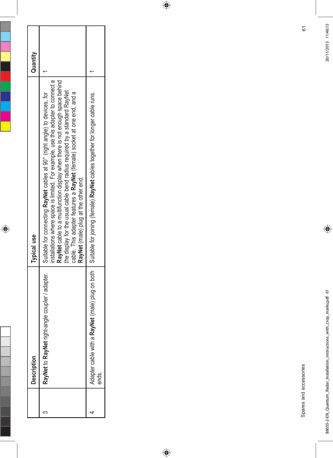 'HVFULSWLRQ 7\SLFDO XVH 4XDQWLW\5D\1HW WR 5D\1HW ULJKWDQJOH FRXSOHU DGDSWHU 6XLWDEOH IRU FRQQHFWLQJ 5D\1HW FDEOHV DW ULJKW DQJOH WR GHYLFHV IRULQVWDOODWLRQV ZKHUH VSDFH LV OLPLWHG )RU H[DPSOH XVH WKLV DGDSWHU WR FRQQHFW D5D\1HW FDEOH WR D PXOWLIXQFWLRQ GLVSOD\ ZKHQ WKHUH LV QRW HQRXJK VSDFH EHKLQGWKH GLVSOD\ IRU WKH XVXDO FDEOH EHQG UDGLXV UHTXLUHG E\ D VWDQGDUG 5D\1HWFDEOH 7KLV DGDSWHU IHDWXUHV D 5D\1HW IHPDOH VRFNHW DW RQH HQG DQG D5D\1HW PDOH SOXJ DW WKH RWKHU HQG$GDSWHU FDEOH ZLWK D 5D\1HW PDOH SOXJ RQ ERWKHQGV6XLWDEOH IRU MRLQLQJ IHPDOH 5D\1HW FDEOHV WRJHWKHU IRU ORQJHU FDEOH UXQV 6SDUHV DQG DFFHVVRULHV 88055-2-EN_Quantum_Radar_Installation_instructions_with_crop_marks.pdf 61 20/11/2015 11:46:15