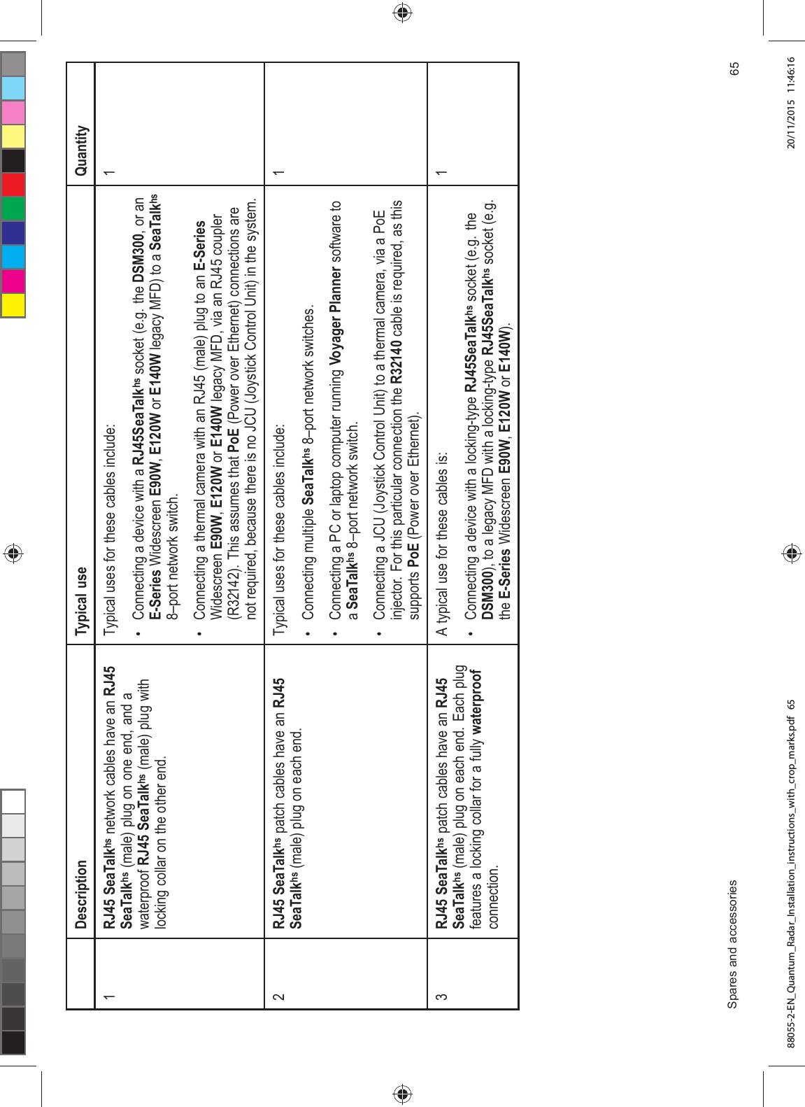 'HVFULSWLRQ 7\SLFDO XVH 4XDQWLW\5- 6HD7DONKV QHWZRUN FDEOHV KDYH DQ 5-6HD7DONKV PDOH SOXJ RQ RQH HQG DQG DZDWHUSURRI 5- 6HD7DONKV PDOH SOXJ ZLWKORFNLQJ FROODU RQ WKH RWKHU HQG7\SLFDO XVHV IRU WKHVH FDEOHV LQFOXGH &RQQHFWLQJ D GHYLFH ZLWK D 5-6HD7DONKV VRFNHW HJ WKH '60 RU DQ(6HULHV :LGHVFUHHQ (:(: RU (: OHJDF\ 0)' WR D 6HD7DONKV±SRUW QHWZRUN VZLWFK &RQQHFWLQJ D WKHUPDO FDPHUD ZLWK DQ 5- PDOH SOXJ WR DQ (6HULHV:LGHVFUHHQ (:(: RU (: OHJDF\ 0)' YLD DQ 5- FRXSOHU5 7KLV DVVXPHV WKDW 3R( 3RZHU RYHU (WKHUQHW FRQQHFWLRQV DUHQRW UHTXLUHG EHFDXVH WKHUH LV QR -&8 -R\VWLFN &RQWURO 8QLW LQ WKH V\VWHP5- 6HD7DONKV SDWFK FDEOHV KDYH DQ 5-6HD7DONKV PDOH SOXJ RQ HDFK HQG7\SLFDO XVHV IRU WKHVH FDEOHV LQFOXGH &RQQHFWLQJ PXOWLSOH 6HD7DONKV ±SRUW QHWZRUN VZLWFKHV &RQQHFWLQJ D 3& RU ODSWRS FRPSXWHU UXQQLQJ 9R\DJHU 3ODQQHU VRIWZDUH WRD6HD7DONKV ±SRUW QHWZRUN VZLWFK &RQQHFWLQJ D -&8 -R\VWLFN &RQWURO 8QLW WR D WKHUPDO FDPHUD YLD D 3R(LQMHFWRU )RU WKLV SDUWLFXODU FRQQHFWLRQ WKH 5 FDEOH LV UHTXLUHG DV WKLVVXSSRUWV 3R( 3RZHU RYHU (WKHUQHW5- 6HD7DONKV SDWFK FDEOHV KDYH DQ 5-6HD7DONKV PDOH SOXJ RQ HDFK HQG (DFK SOXJIHDWXUHV D ORFNLQJ FROODU IRU D IXOO\ ZDWHUSURRIFRQQHFWLRQ$ W\SLFDO XVH IRU WKHVH FDEOHV LV &RQQHFWLQJ D GHYLFH ZLWK D ORFNLQJW\SH 5-6HD7DONKV VRFNHW HJ WKH'60 WR D OHJDF\ 0)' ZLWK D ORFNLQJW\SH 5-6HD7DONKV VRFNHW HJWKH (6HULHV :LGHVFUHHQ (:(: RU (:6SDUHV DQG DFFHVVRULHV 88055-2-EN_Quantum_Radar_Installation_instructions_with_crop_marks.pdf 65 20/11/2015 11:46:16