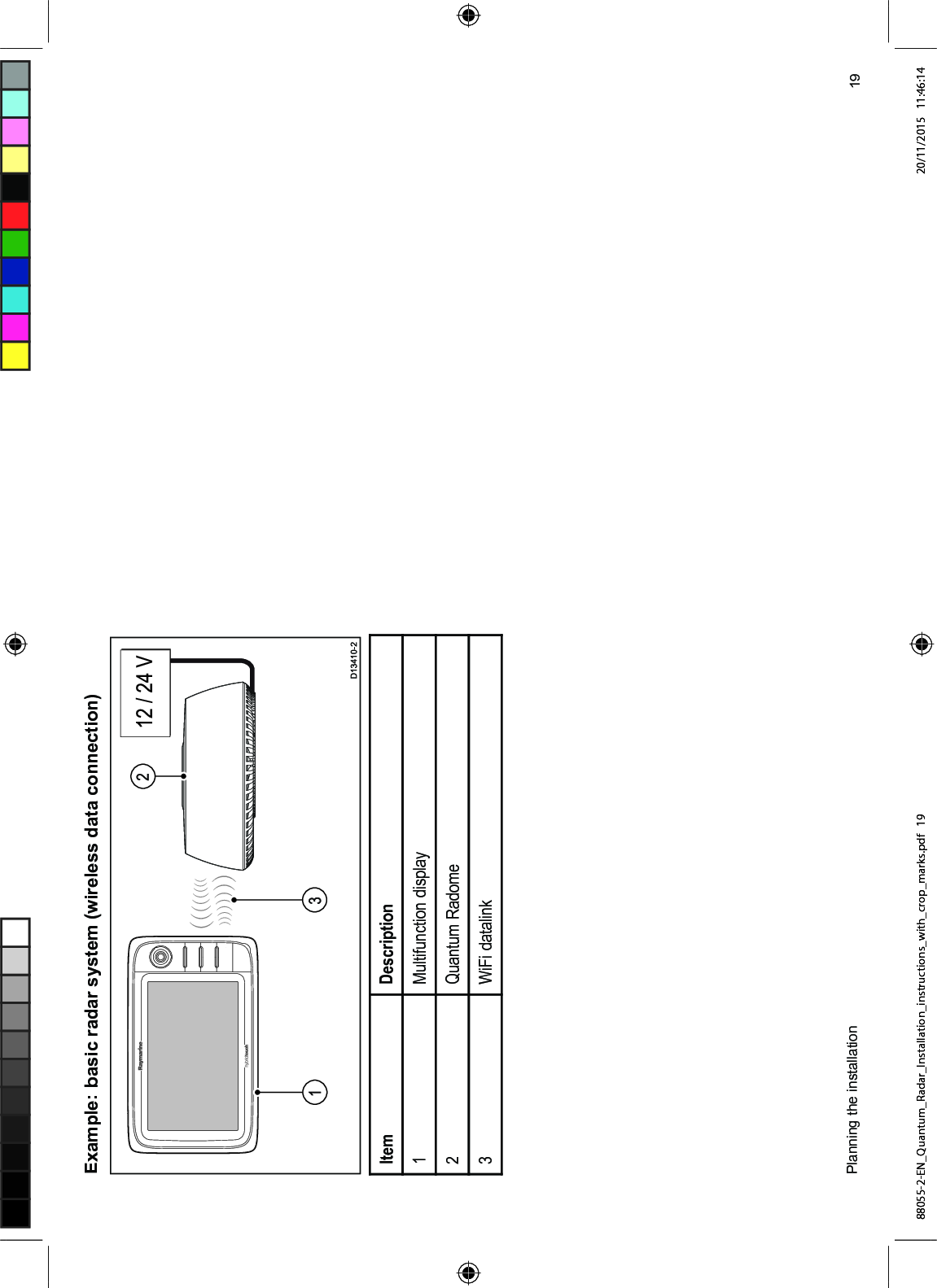 ([DPSOH EDVLF UDGDU V\VWHP ZLUHOHVV GDWD FRQQHFWLRQ,WHP 'HVFULSWLRQ0XOWLIXQFWLRQ GLVSOD\4XDQWXP 5DGRPH :L)L GDWDOLQN3ODQQLQJ WKH LQVWDOODWLRQ 88055-2-EN_Quantum_Radar_Installation_instructions_with_crop_marks.pdf 19 20/11/2015 11:46:14