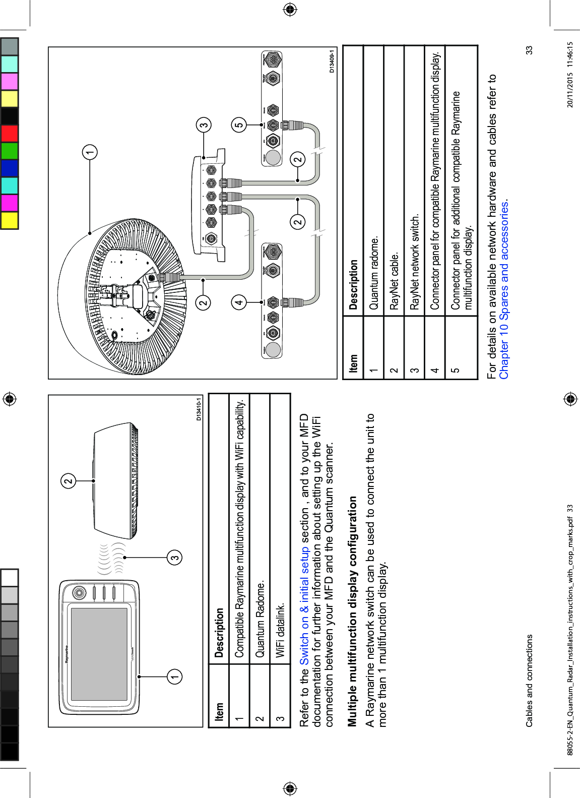 ,WHP 'HVFULSWLRQ&RPSDWLEOH 5D\PDULQH PXOWLIXQFWLRQ GLVSOD\ ZLWK :L)L FDSDELOLW\4XDQWXP 5DGRPH :L)L GDWDOLQN5HIHU WR WKH 6ZLWFK RQ LQLWLDO VHWXS VHFWLRQ DQG WR \RXU 0)'GRFXPHQWDWLRQ IRU IXUWKHU LQIRUPDWLRQ DERXW VHWWLQJ XS WKH :L)LFRQQHFWLRQ EHWZHHQ \RXU 0)' DQG WKH 4XDQWXP VFDQQHU0XOWLSOH PXOWLIXQFWLRQ GLVSOD\ FRQ¿JXUDWLRQ$ 5D\PDULQH QHWZRUN VZLWFK FDQ EH XVHG WR FRQQHFW WKH XQLW WRPRUH WKDQ PXOWLIXQFWLRQ GLVSOD\,WHP 'HVFULSWLRQ4XDQWXP UDGRPH 5D\1HW FDEOH 5D\1HW QHWZRUN VZLWFK&RQQHFWRU SDQHO IRU FRPSDWLEOH 5D\PDULQH PXOWLIXQFWLRQ GLVSOD\&RQQHFWRU SDQHO IRU DGGLWLRQDO FRPSDWLEOH 5D\PDULQHPXOWLIXQFWLRQ GLVSOD\)RU GHWDLOV RQ DYDLODEOH QHWZRUN KDUGZDUH DQG FDEOHV UHIHU WR&KDSWHU 6SDUHV DQG DFFHVVRULHV&DEOHV DQG FRQQHFWLRQV 88055-2-EN_Quantum_Radar_Installation_instructions_with_crop_marks.pdf 33 20/11/2015 11:46:15