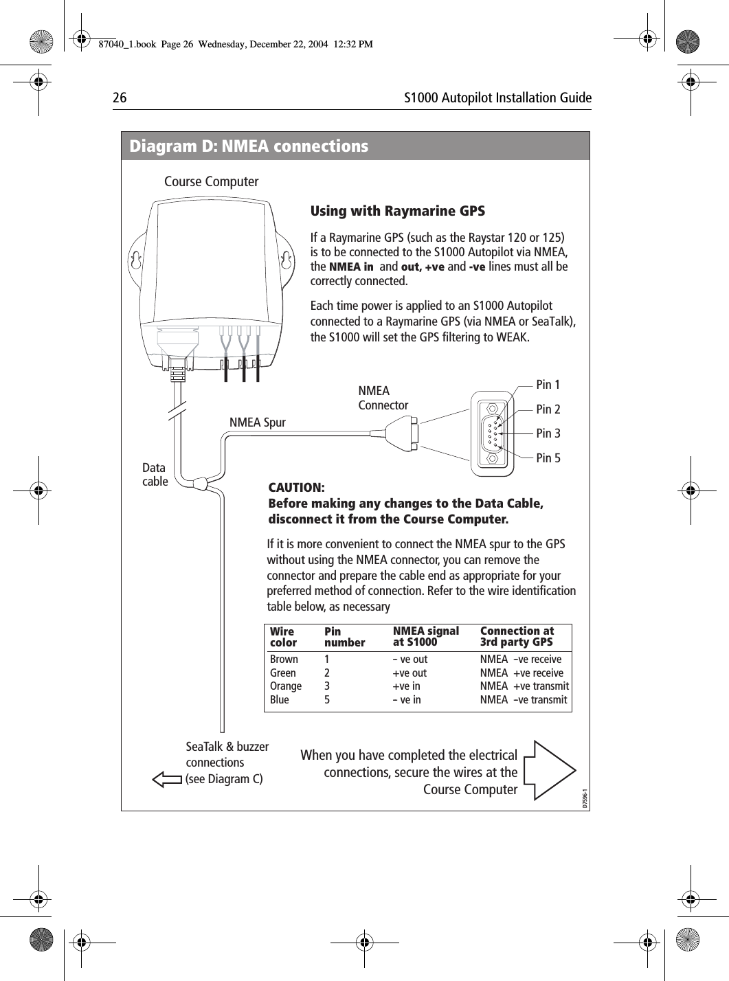 26 S1000 Autopilot Installation GuideSeaTalk &amp; buzzer connections(see Diagram C)When you have completed the electrical connections, secure the wires at the  Course ComputerD7596-1PinnumberWirecolorNMEA signal at S1000Connection at 3rd party GPS BrownGreenOrangeBlue1235-- ve out+ve out+ve in-- ve inNMEA  --ve receiveNMEA  +ve receiveNMEA  +ve transmitNMEA  --ve transmitNMEA SpurNMEA ConnectorCourse ComputerData cableIf it is more convenient to connect the NMEA spur to the GPS without using the NMEA connector, you can remove the connector and prepare the cable end as appropriate for your preferred method of connection. Refer to the wire identification table below, as necessaryCAUTION:Before making any changes to the Data Cable, disconnect it from the Course Computer.Pin 1Pin 2Pin 3Pin 5Diagram D: NMEA connectionsIf a Raymarine GPS (such as the Raystar 120 or 125) is to be connected to the S1000 Autopilot via NMEA, the NMEA in  and out, +ve and -ve lines must all be correctly connected.Each time power is applied to an S1000 Autopilot connected to a Raymarine GPS (via NMEA or SeaTalk), the S1000 will set the GPS filtering to WEAK.Using with Raymarine GPS87040_1.book Page 26 Wednesday, December 22, 2004 12:32 PM