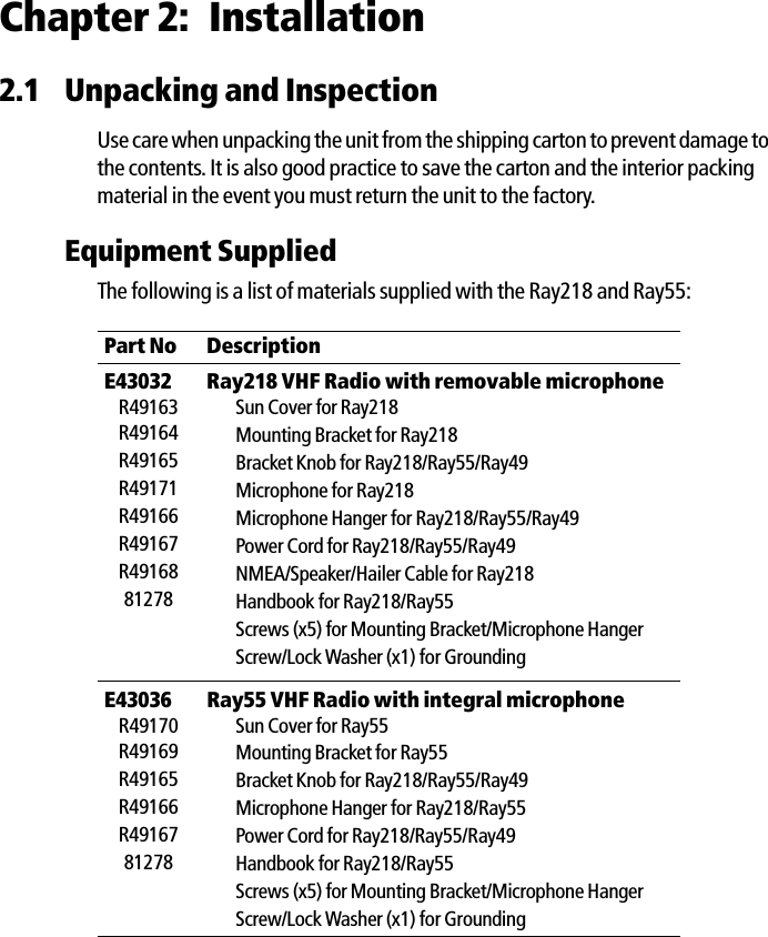 Chapter 2: Installation2.1 Unpacking and InspectionUse care when unpacking the unit from the shipping carton to prevent damage to the contents. It is also good practice to save the carton and the interior packing material in the event you must return the unit to the factory.Equipment SuppliedThe following is a list of materials supplied with the Ray218 and Ray55:Part No  DescriptionE43032 Ray218 VHF Radio with removable microphoneR49163 Sun Cover for Ray218R49164 Mounting Bracket for Ray218R49165 Bracket Knob for Ray218/Ray55/Ray49 R49171 Microphone for Ray218R49166 Microphone Hanger for Ray218/Ray55/Ray49R49167 Power Cord for Ray218/Ray55/Ray49R49168 NMEA/Speaker/Hailer Cable for Ray21881278 Handbook for Ray218/Ray55Screws (x5) for Mounting Bracket/Microphone HangerScrew/Lock Washer (x1) for GroundingE43036 Ray55 VHF Radio with integral microphoneR49170 Sun Cover for Ray55R49169 Mounting Bracket for Ray55R49165 Bracket Knob for Ray218/Ray55/Ray49R49166 Microphone Hanger for Ray218/Ray55R49167 Power Cord for Ray218/Ray55/Ray4981278 Handbook for Ray218/Ray55Screws (x5) for Mounting Bracket/Microphone HangerScrew/Lock Washer (x1) for Grounding