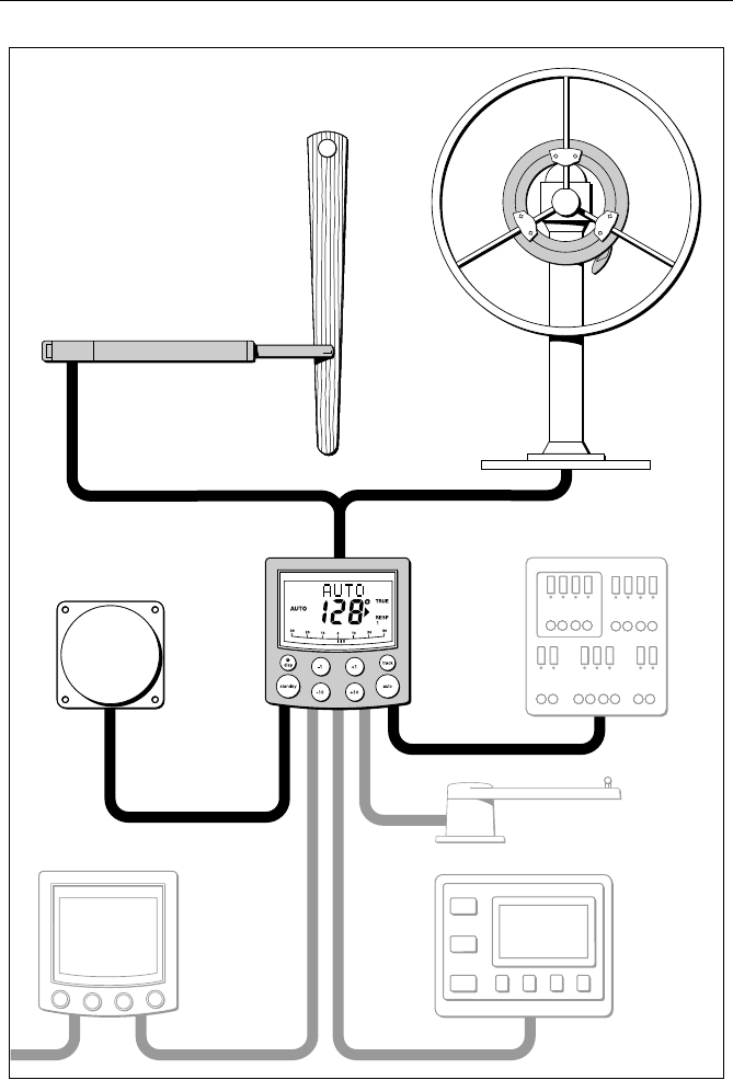 Raymarine Autopilot St4000 Handbook
