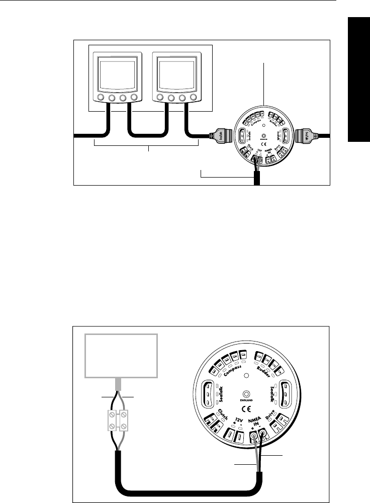 Raymarine Autopilot St4000 Handbook