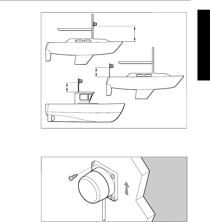 Raymarine Autopilot St4000 Handbook