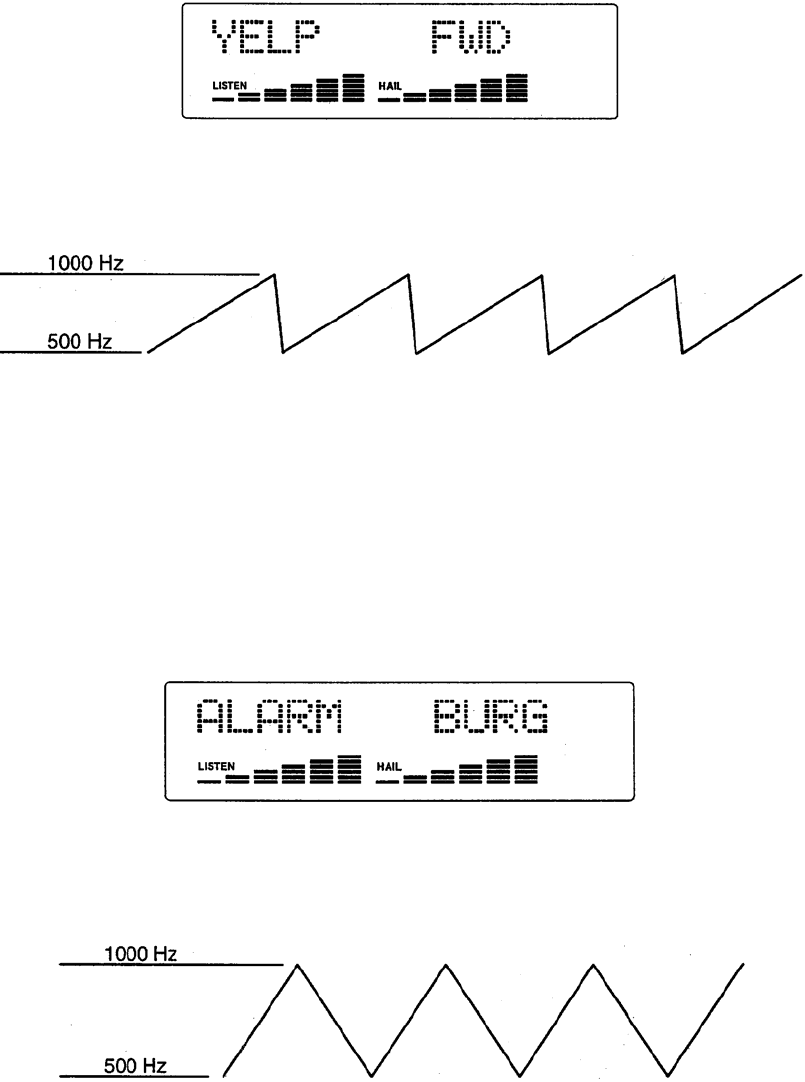 Raymarine Ray430 Handbook