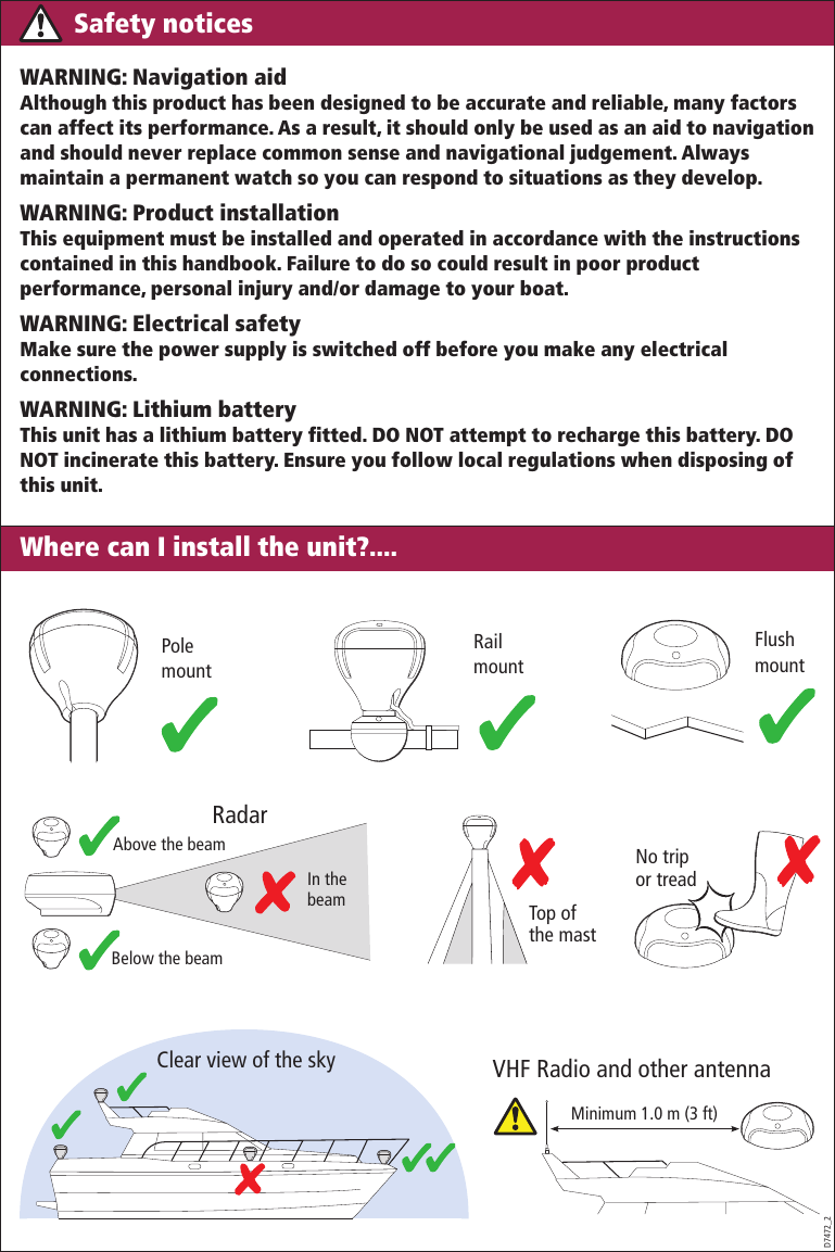 Page 2 of 8 - Raymarine Raymarine-Raystar-125-Handbook- 81247_3 Raymarine-raystar-125-handbook
