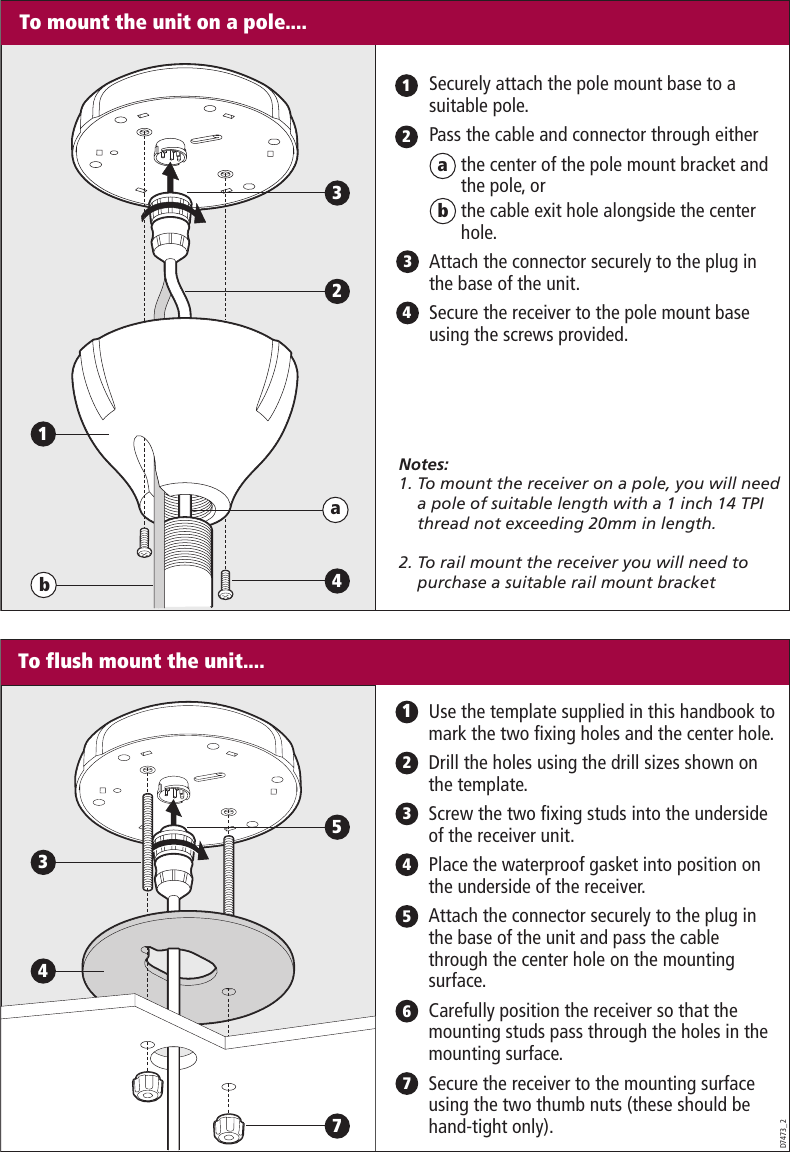 Page 3 of 8 - Raymarine Raymarine-Raystar-125-Handbook- 81247_3 Raymarine-raystar-125-handbook
