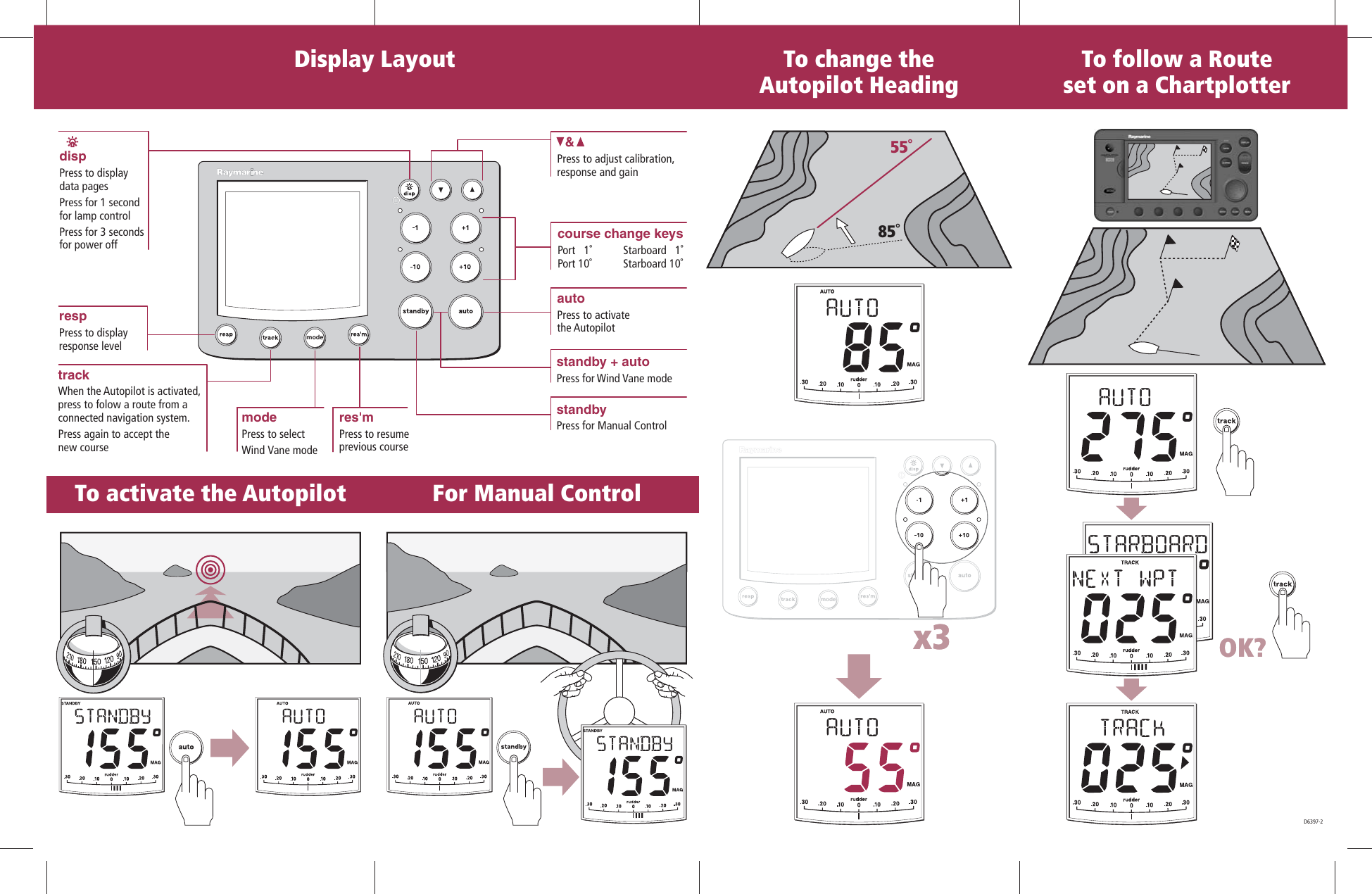 Raymarine Smartpilot Users Manual