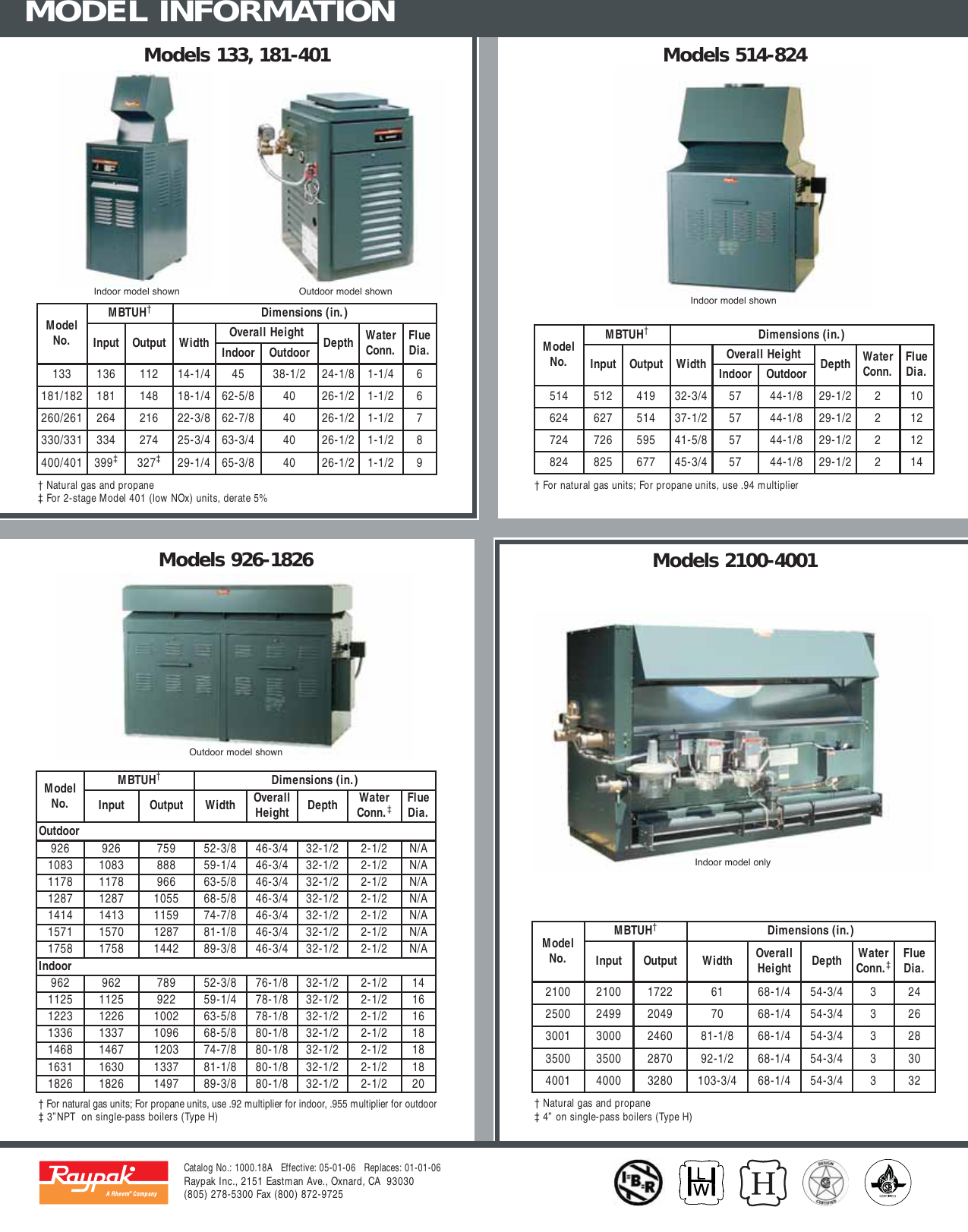 Raypak Commercial Boilers And Water Heater User Manual To The