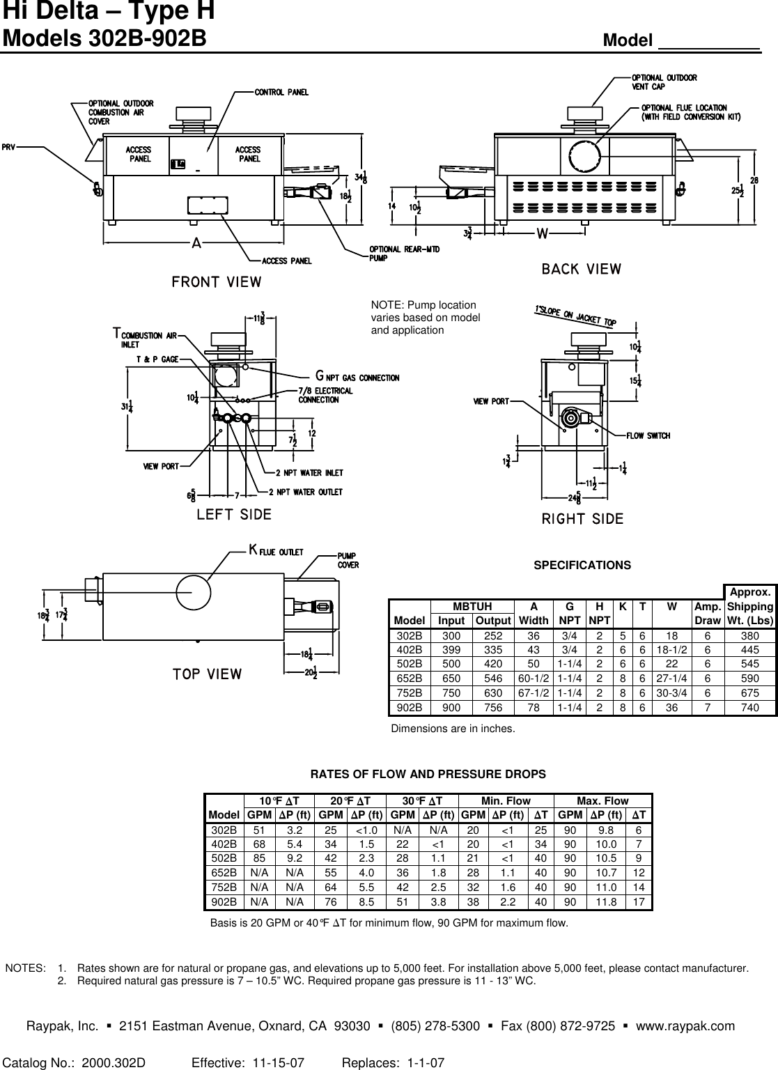 Page 2 of 2 - Raypak Raypak-302B-902B-Users-Manual 2000.302D