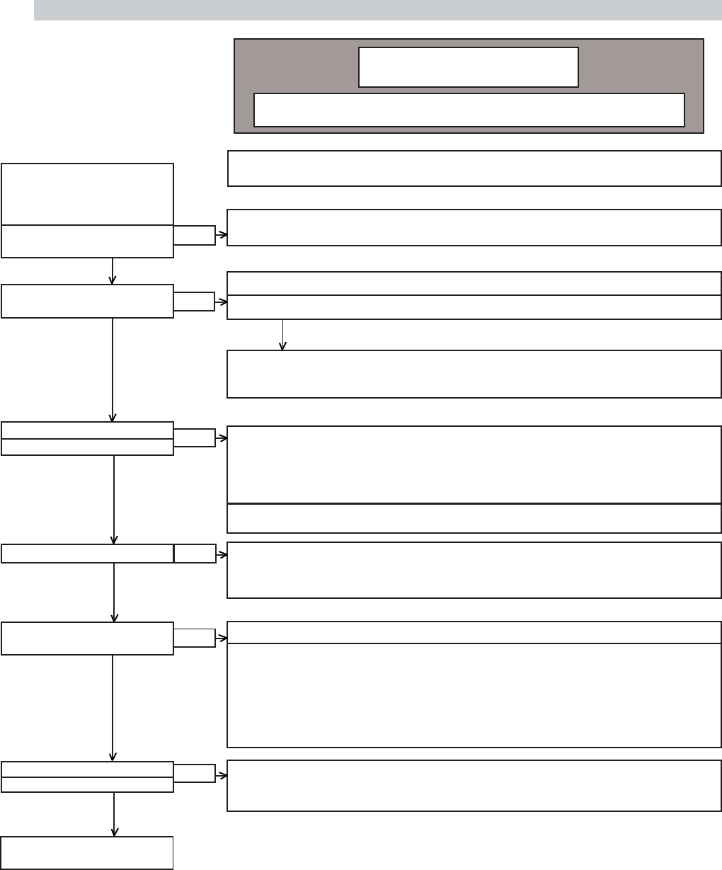 Raypak P R185B To R P405B C R405B R185Bl R405Bl Users Manual 6000.52