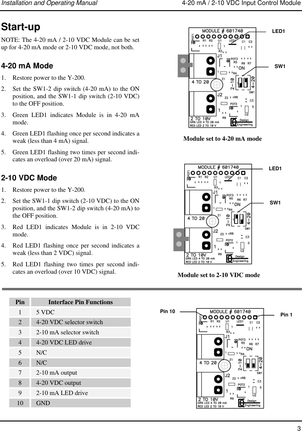 Page 4 of 7 - Raypak Raypak-Y-200-Series-Users-Manual- OPERATING AND  Raypak-y-200-series-users-manual