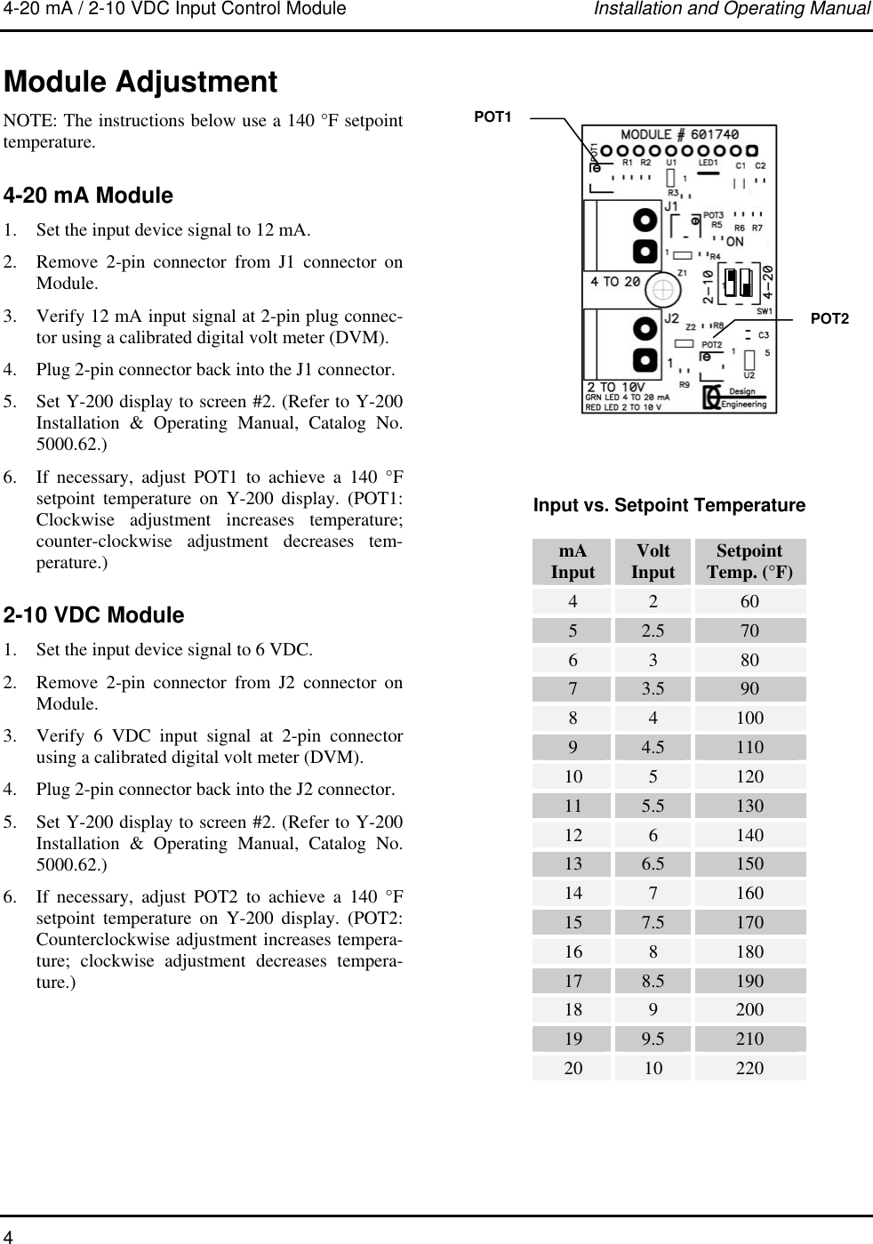 Page 5 of 7 - Raypak Raypak-Y-200-Series-Users-Manual- OPERATING AND  Raypak-y-200-series-users-manual