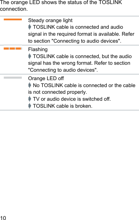 10 The orange LED shows the atus of the TOSLINK connection.Steady orange light➧ TOSLINK cable is connected and audio signal in the required format is available. Refer to section &quot;Connecting to audio devices&quot;.Flashing➧ TOSLINK cable is connected, but the audio signal has the wrong format. Refer to section &quot;Connecting to audio devices&quot;.Orange LED o➧ No TOSLINK cable is connected or the cable is not connected properly.➧ TV or audio device is switched o.➧ TOSLINK cable is broken.